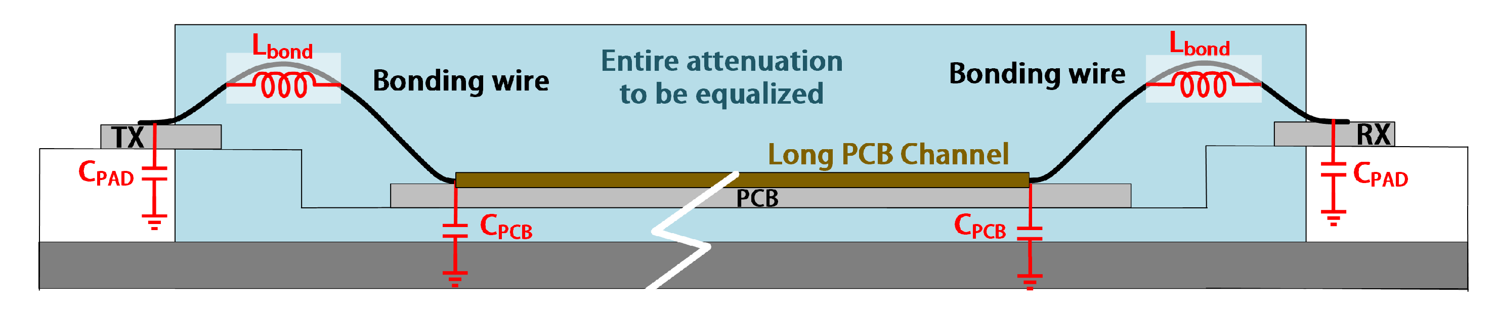Electronics 12 02790 g005