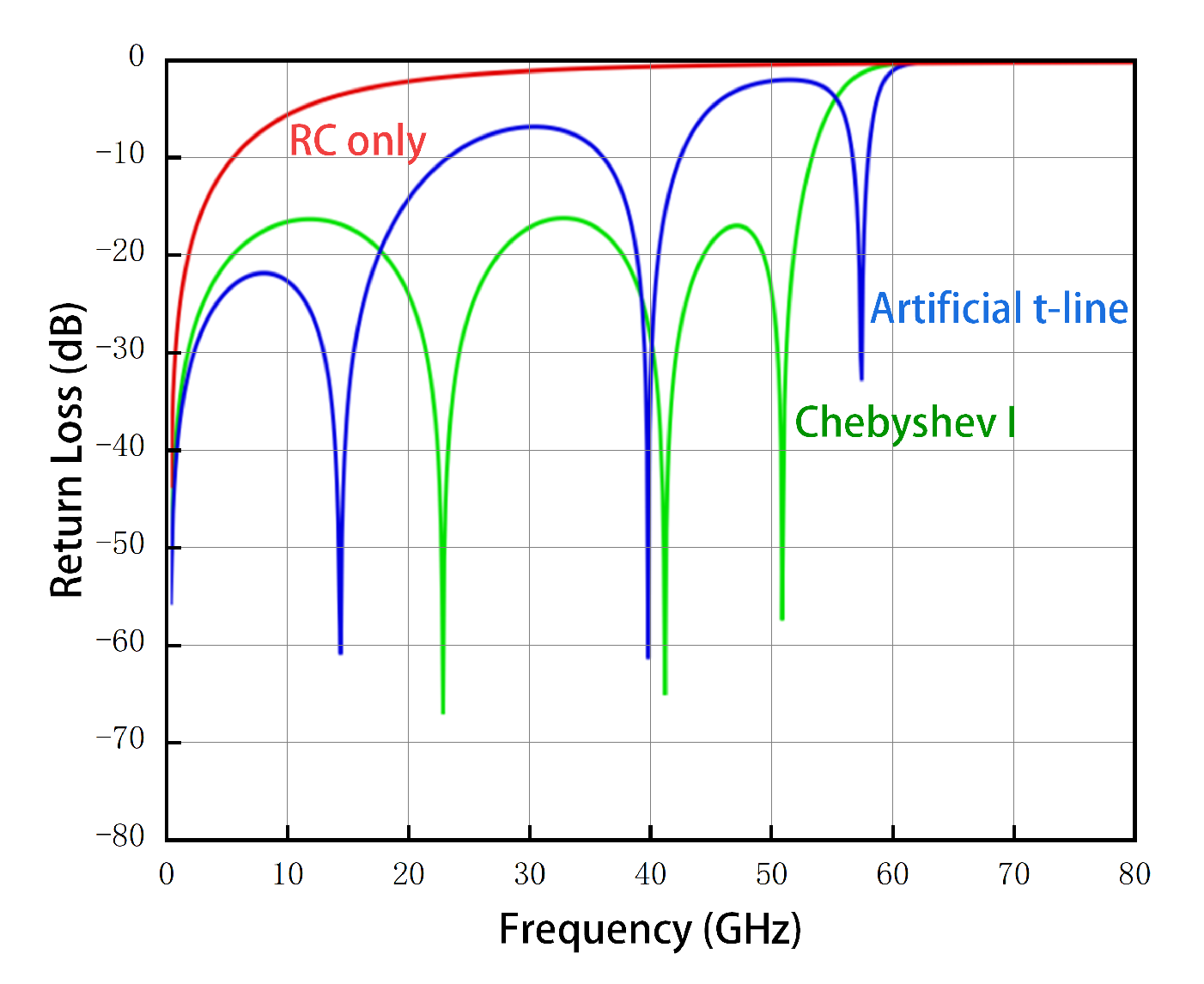 Electronics 12 02790 g008