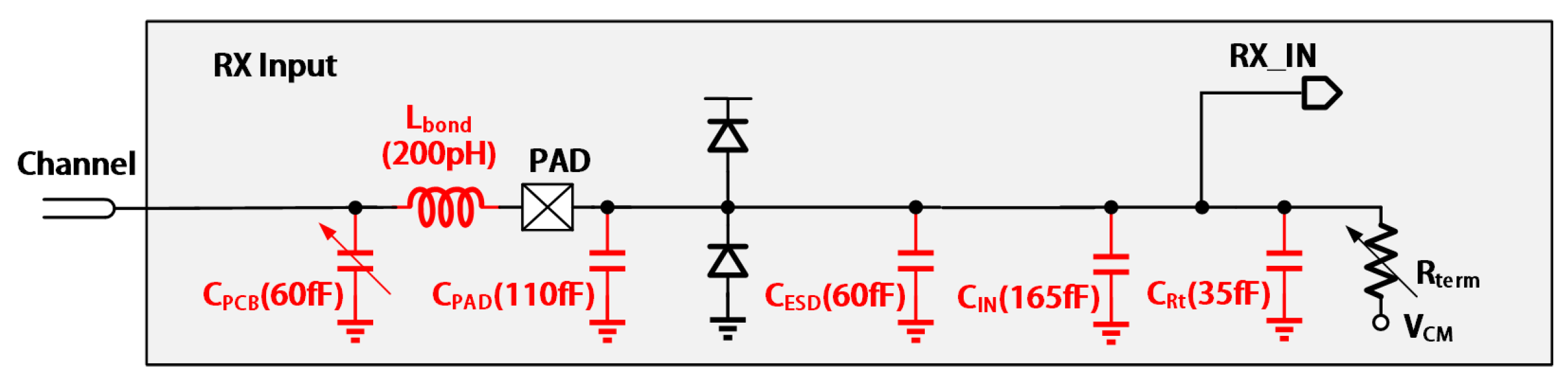 Electronics 12 02790 g010