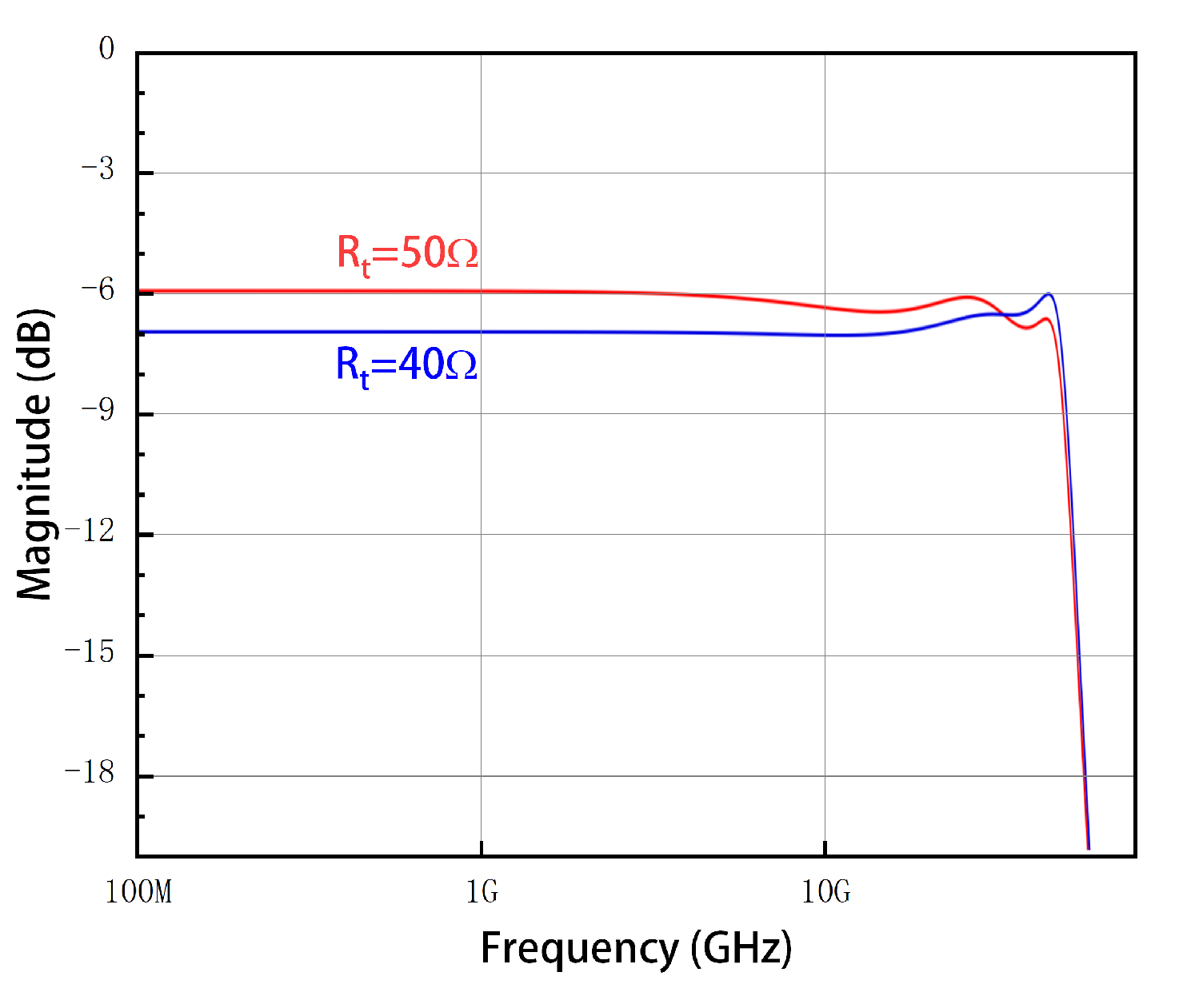 Electronics 12 02790 g013