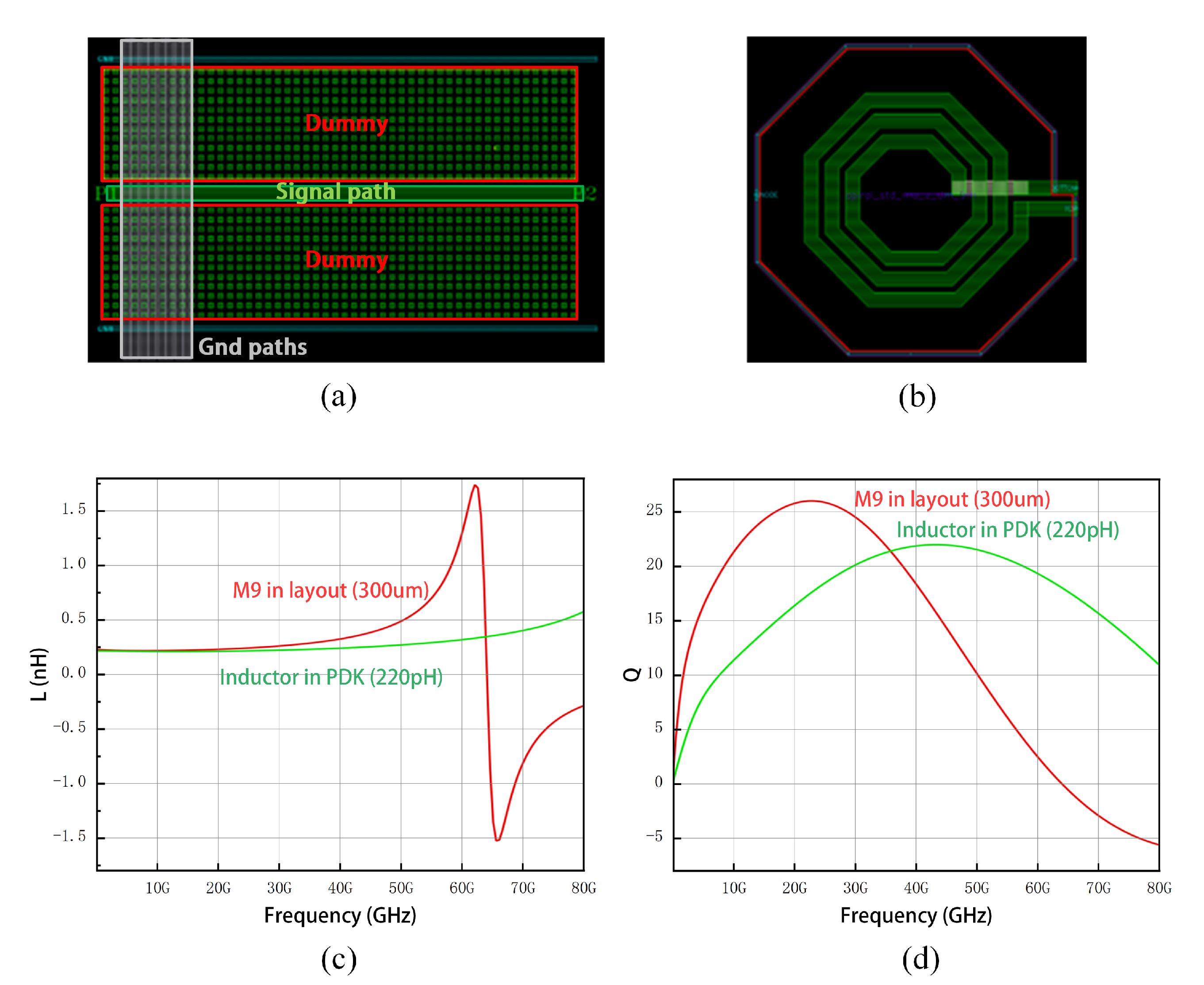 Electronics 12 02790 g016
