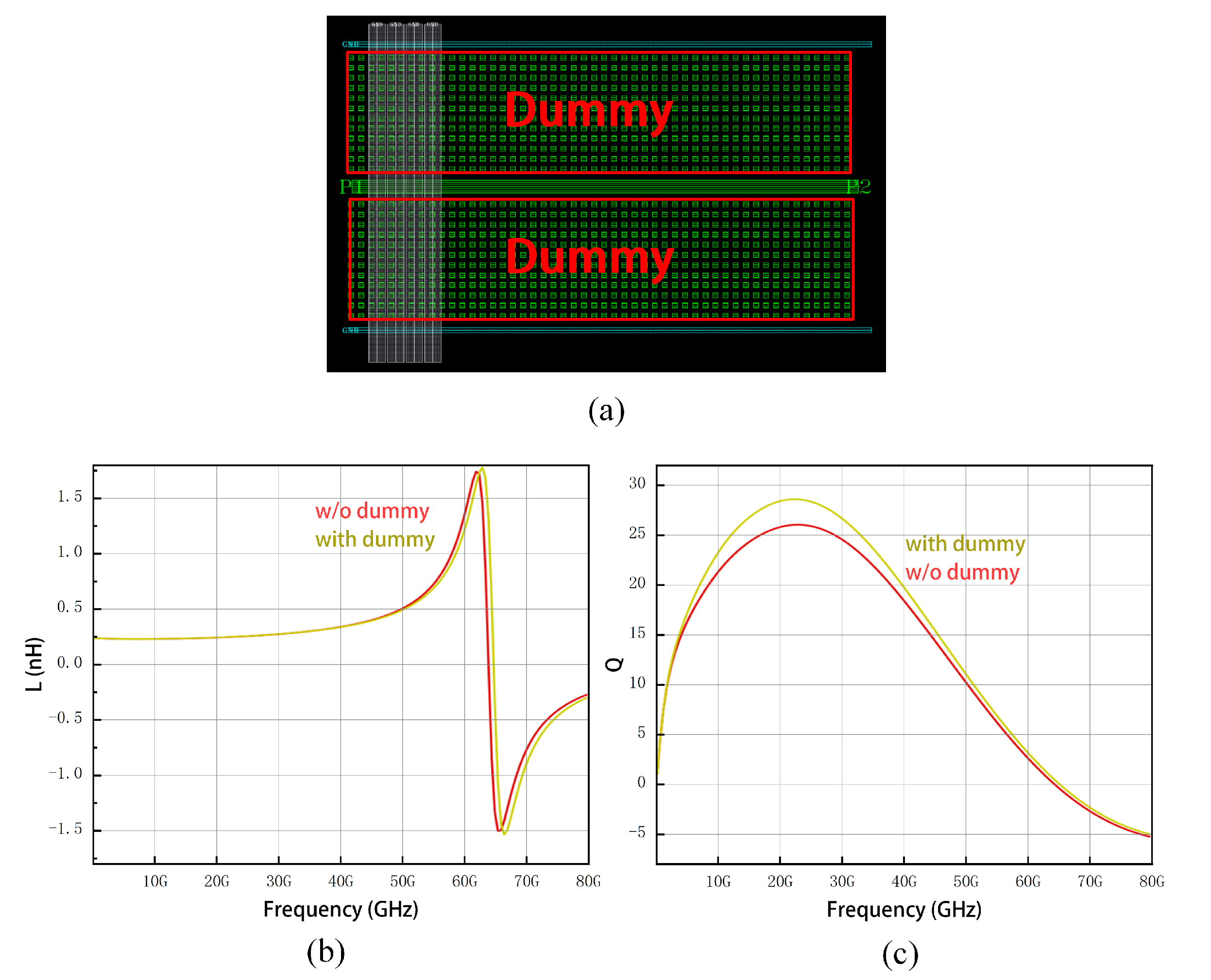 Electronics 12 02790 g018