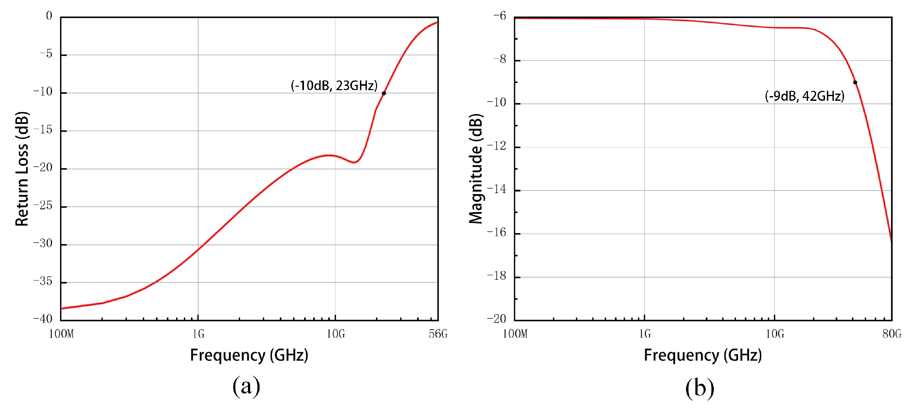 Electronics 12 02790 g021