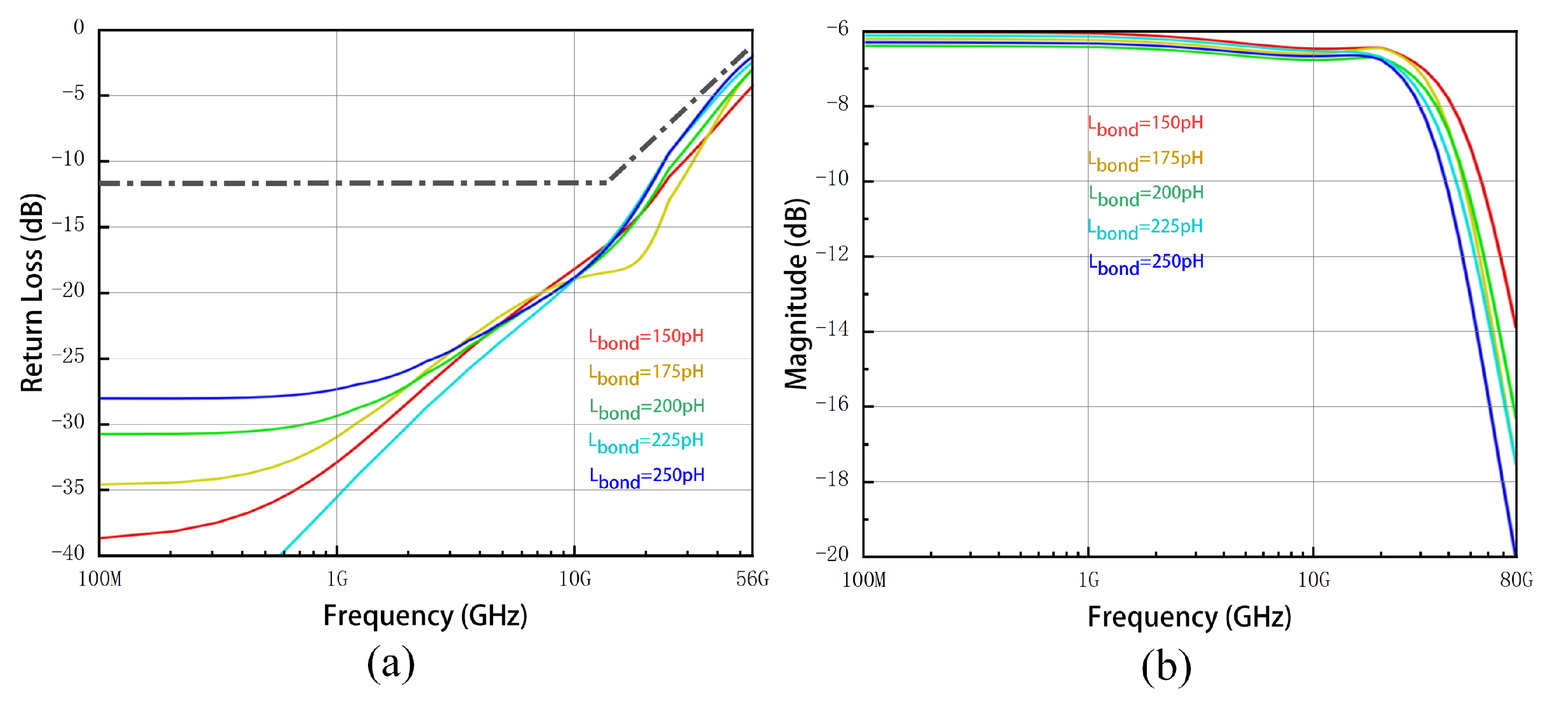 Electronics 12 02790 g022