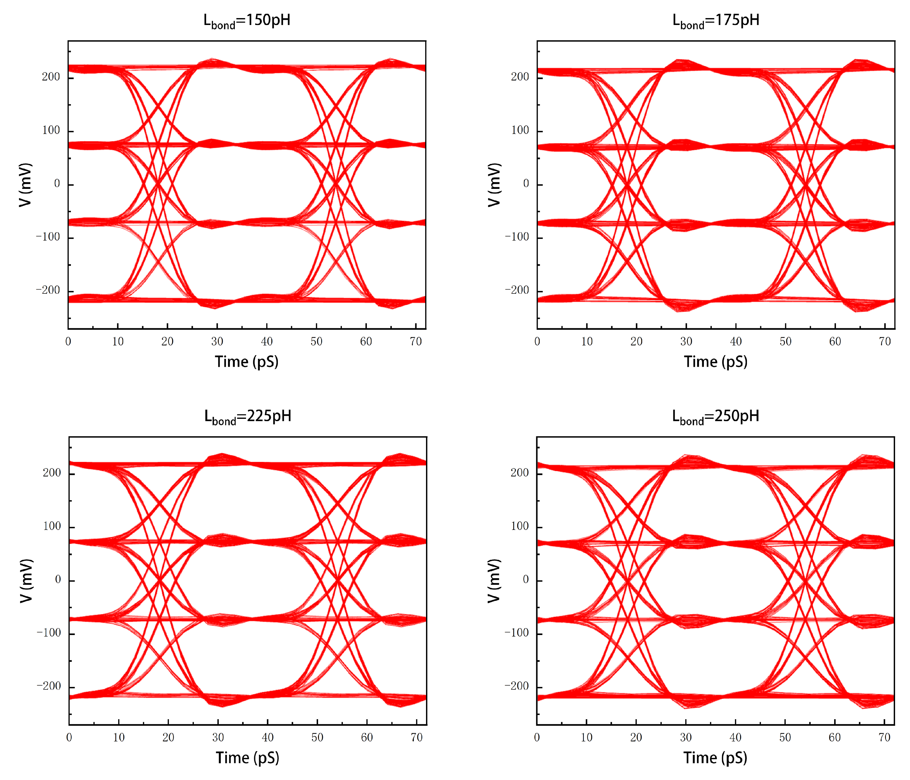 Electronics 12 02790 g023