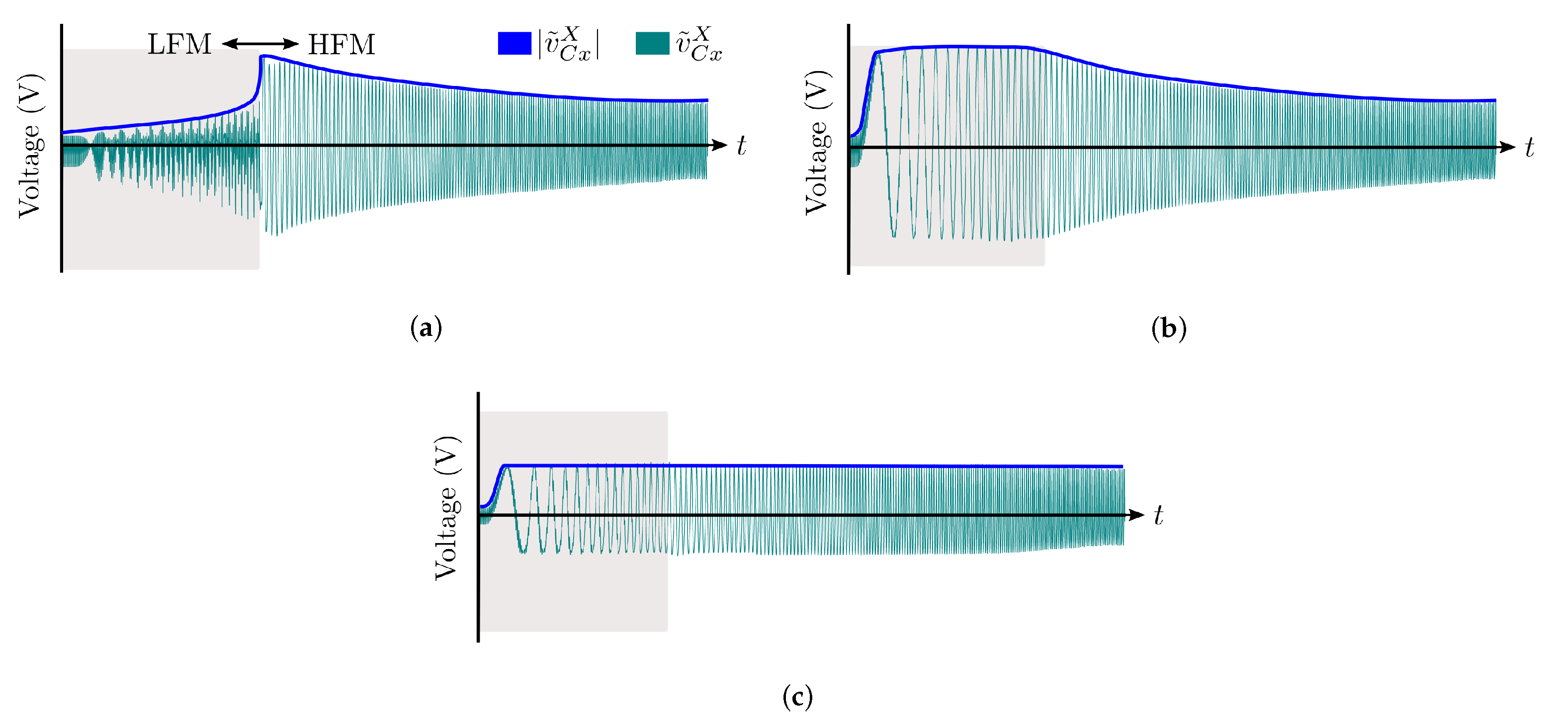 Electronics 12 02791 g002