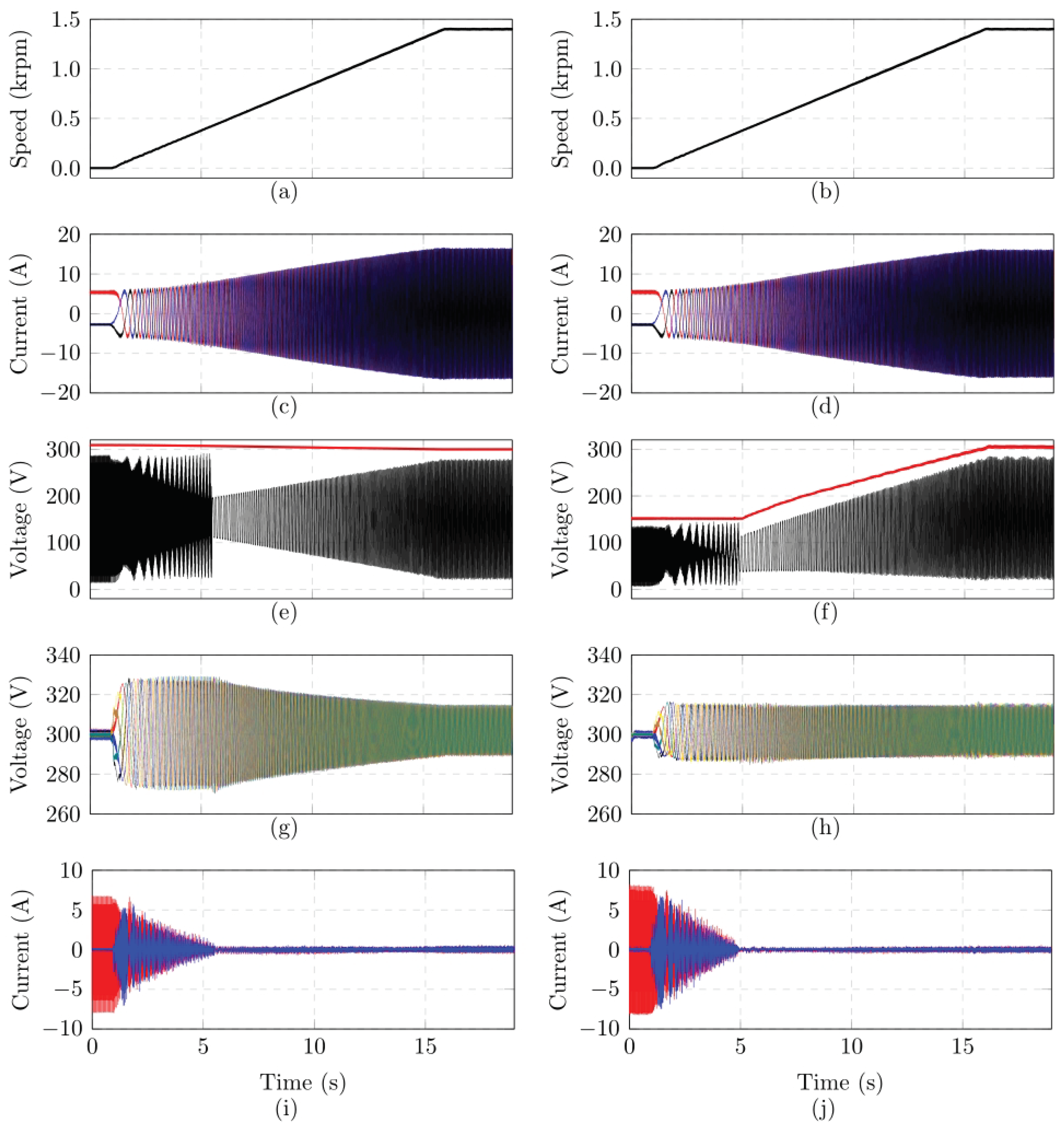Electronics 12 02791 g010