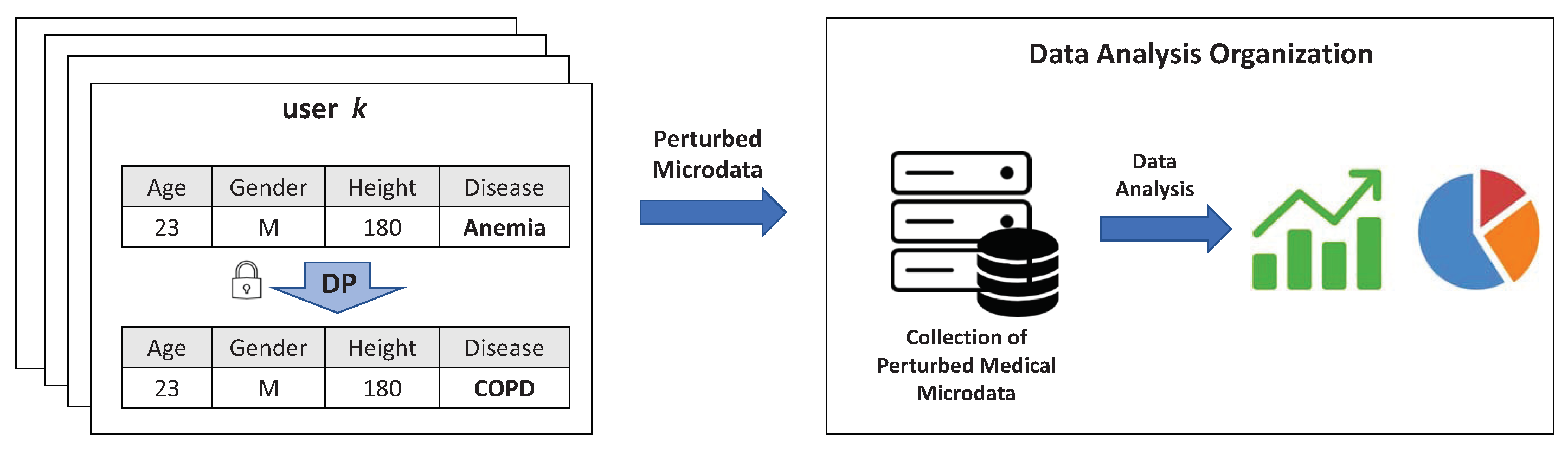 Electronics 12 02793 g001