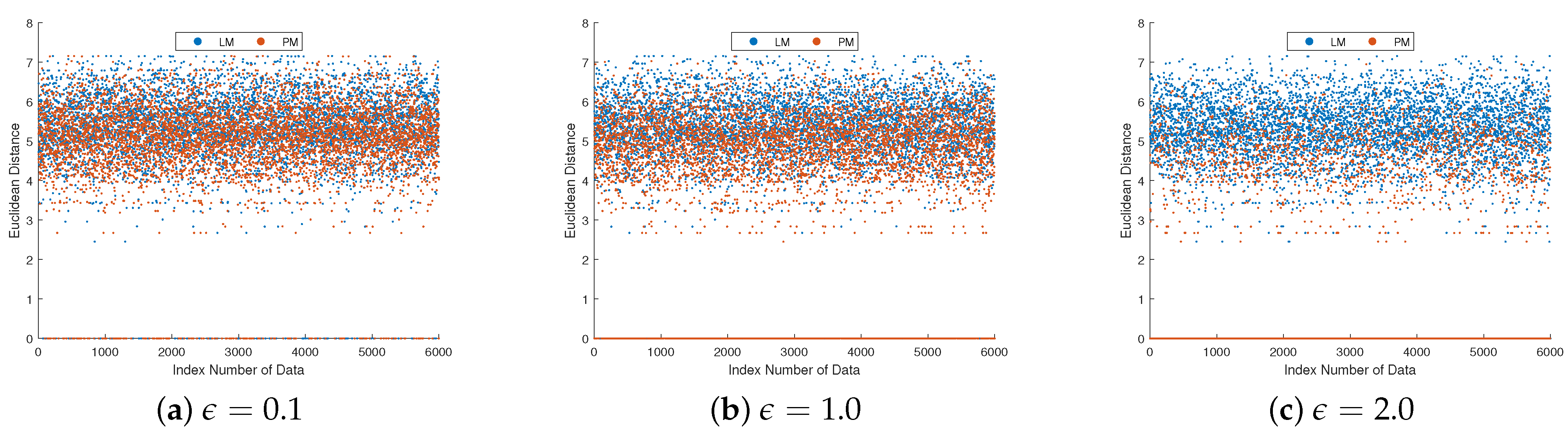 Electronics 12 02793 g005