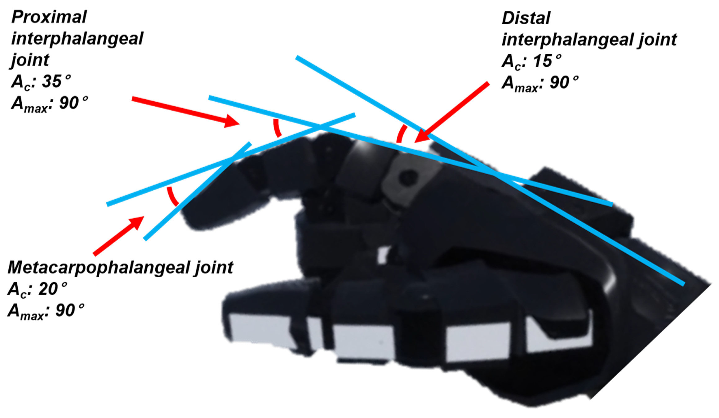 Electronics 12 02794 g003