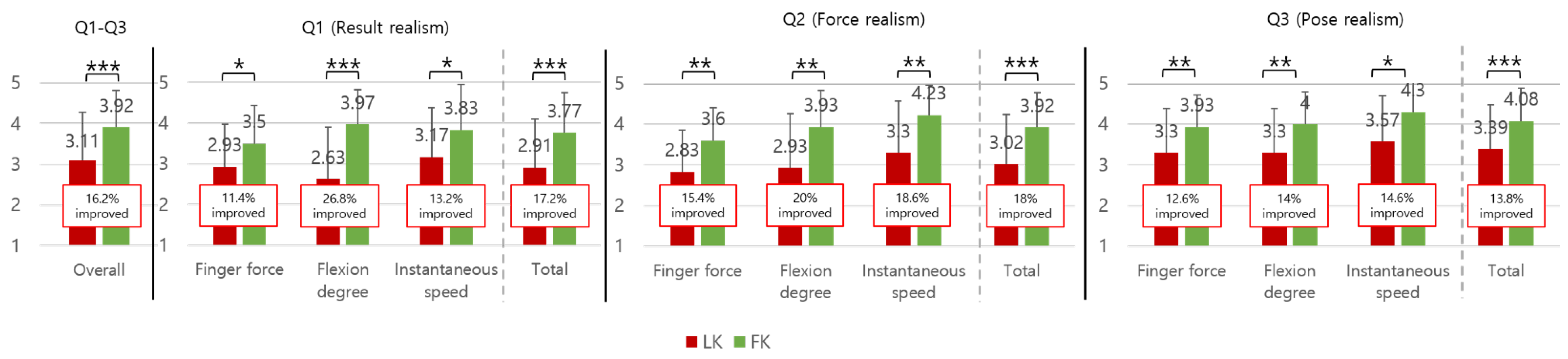 Electronics 12 02794 g006