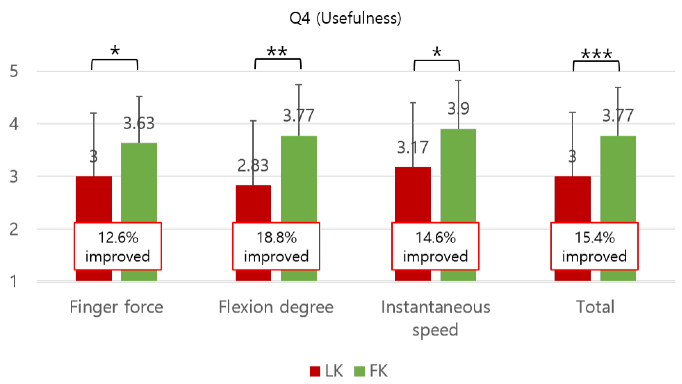 Electronics 12 02794 g007