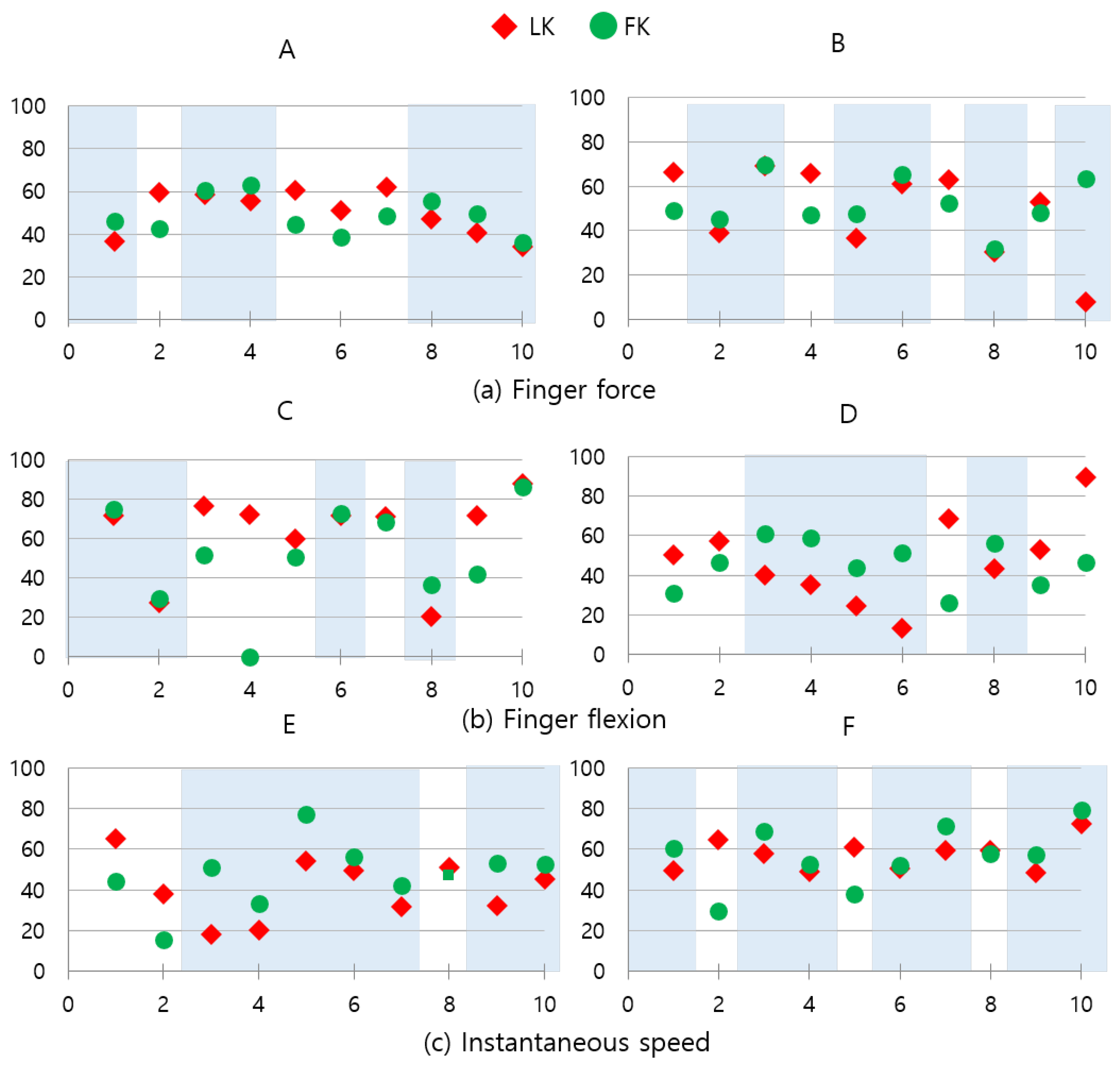 Electronics 12 02794 g008