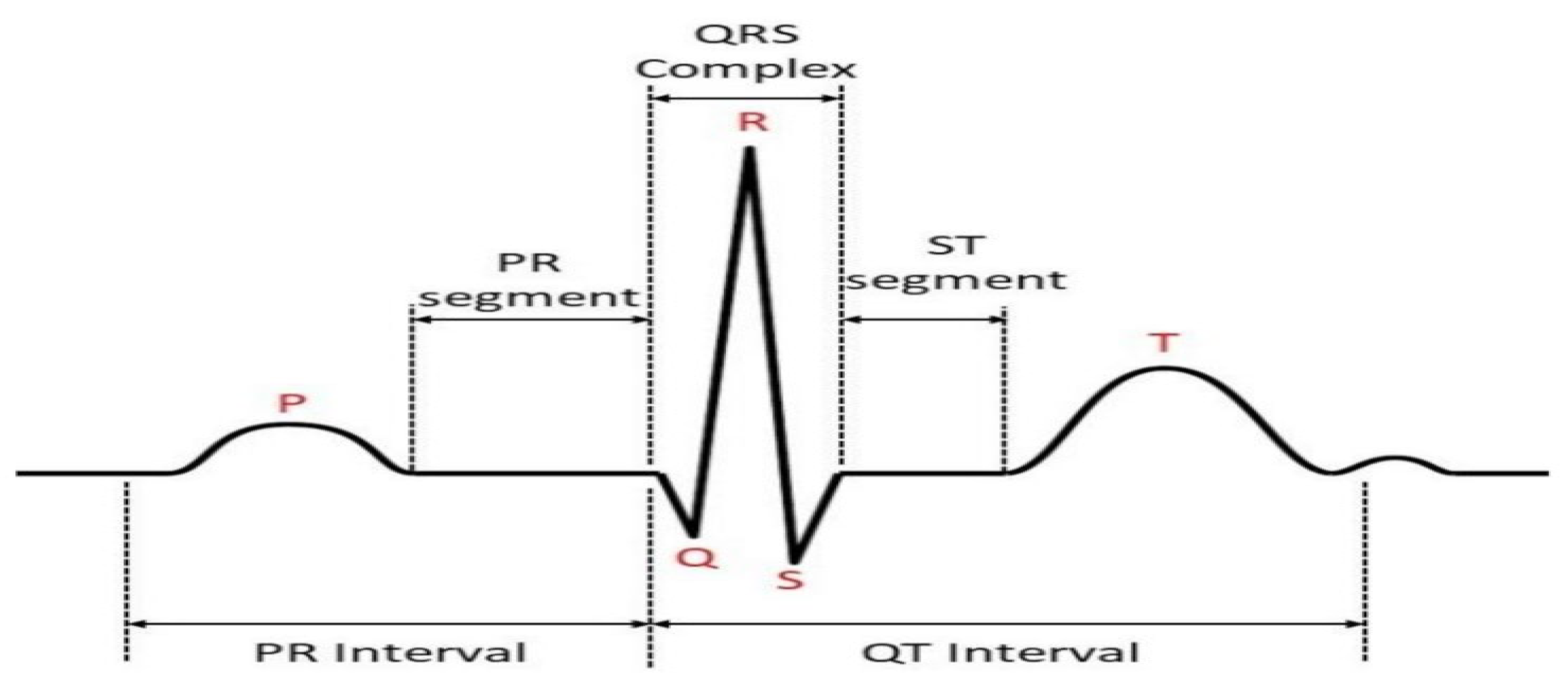 Electronics 12 02795 g003 Electronics 12 02795 g003