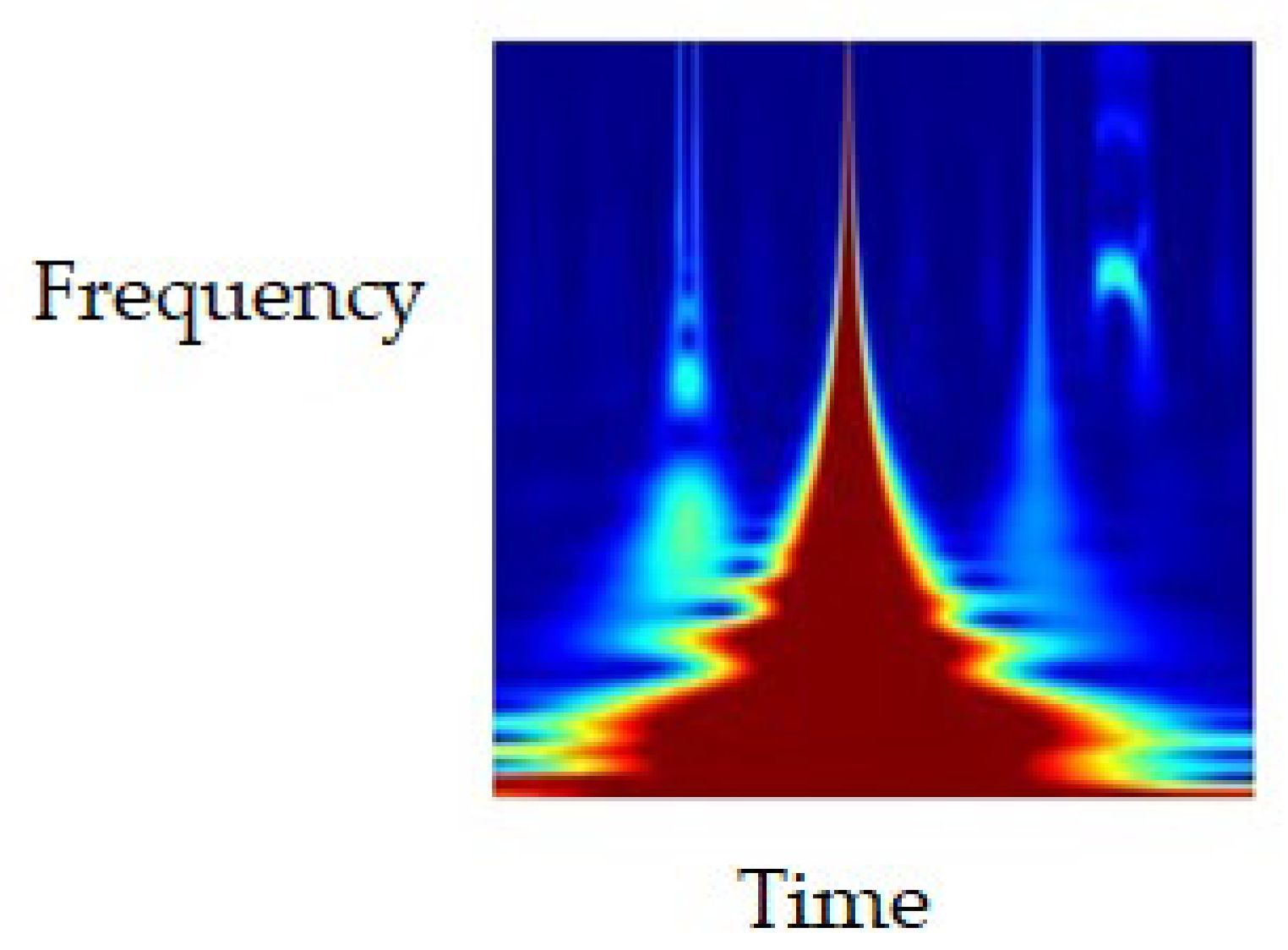 Electronics 12 02795 g008 Electronics 12 02795 g008