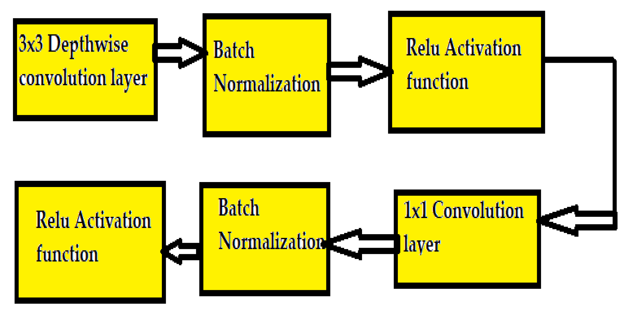 Electronics 12 02795 g010 Electronics 12 02795 g010