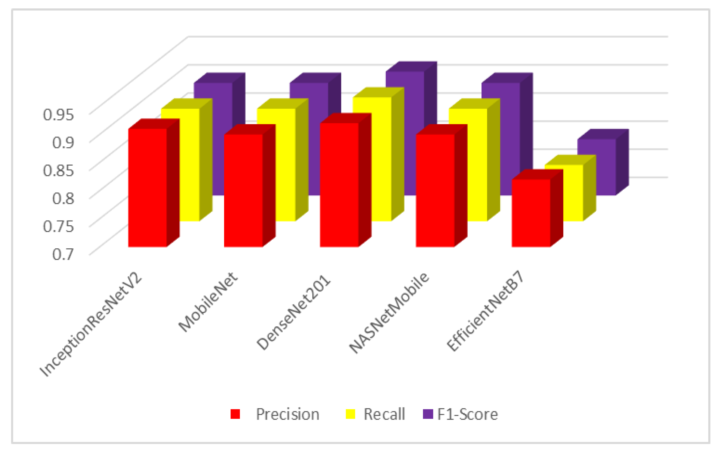 Electronics 12 02795 g014 Electronics 12 02795 g014