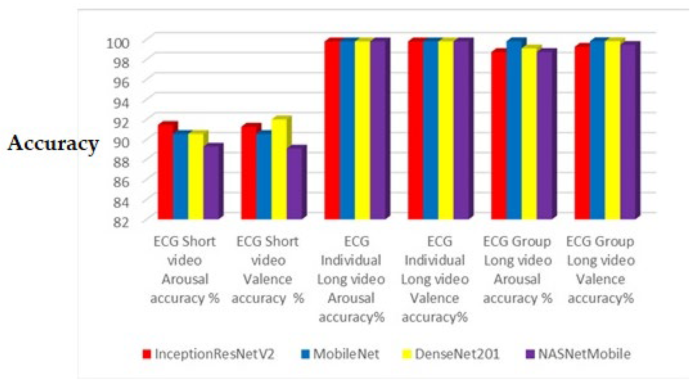 Electronics 12 02795 g022 Electronics 12 02795 g022