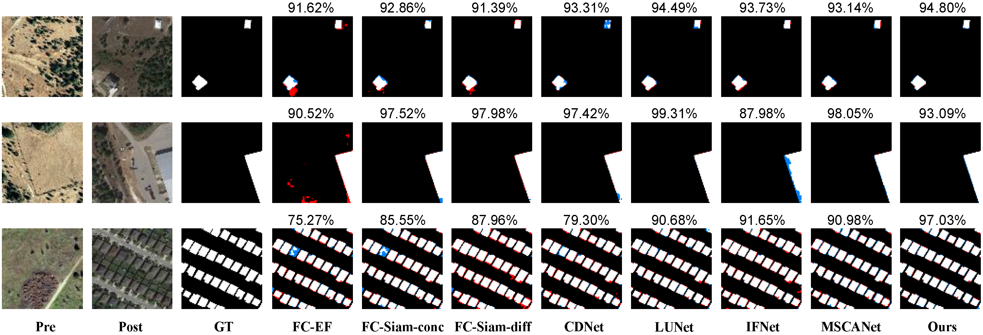 Electronics 12 02796 g005