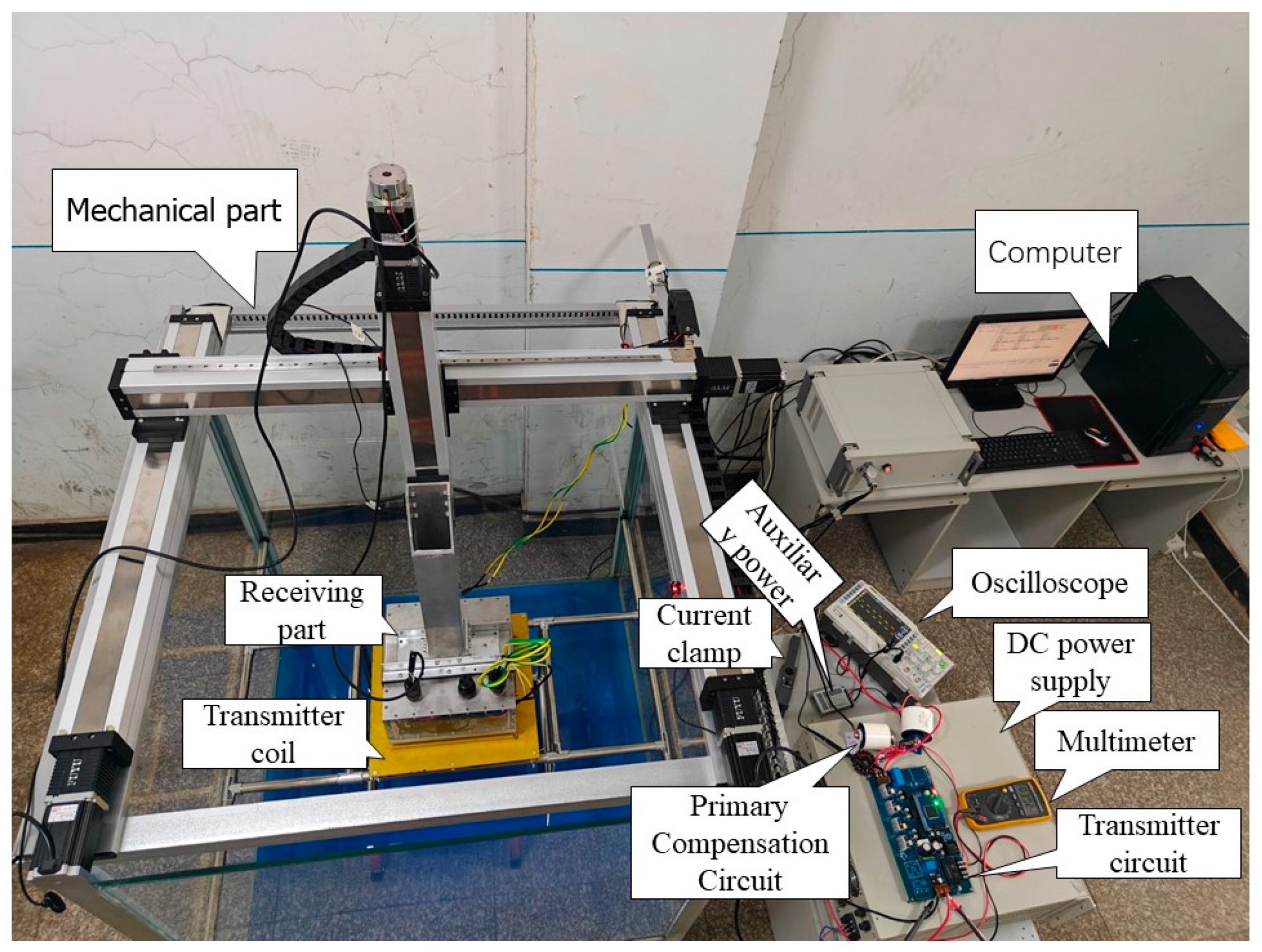 Electronics 12 02798 g011