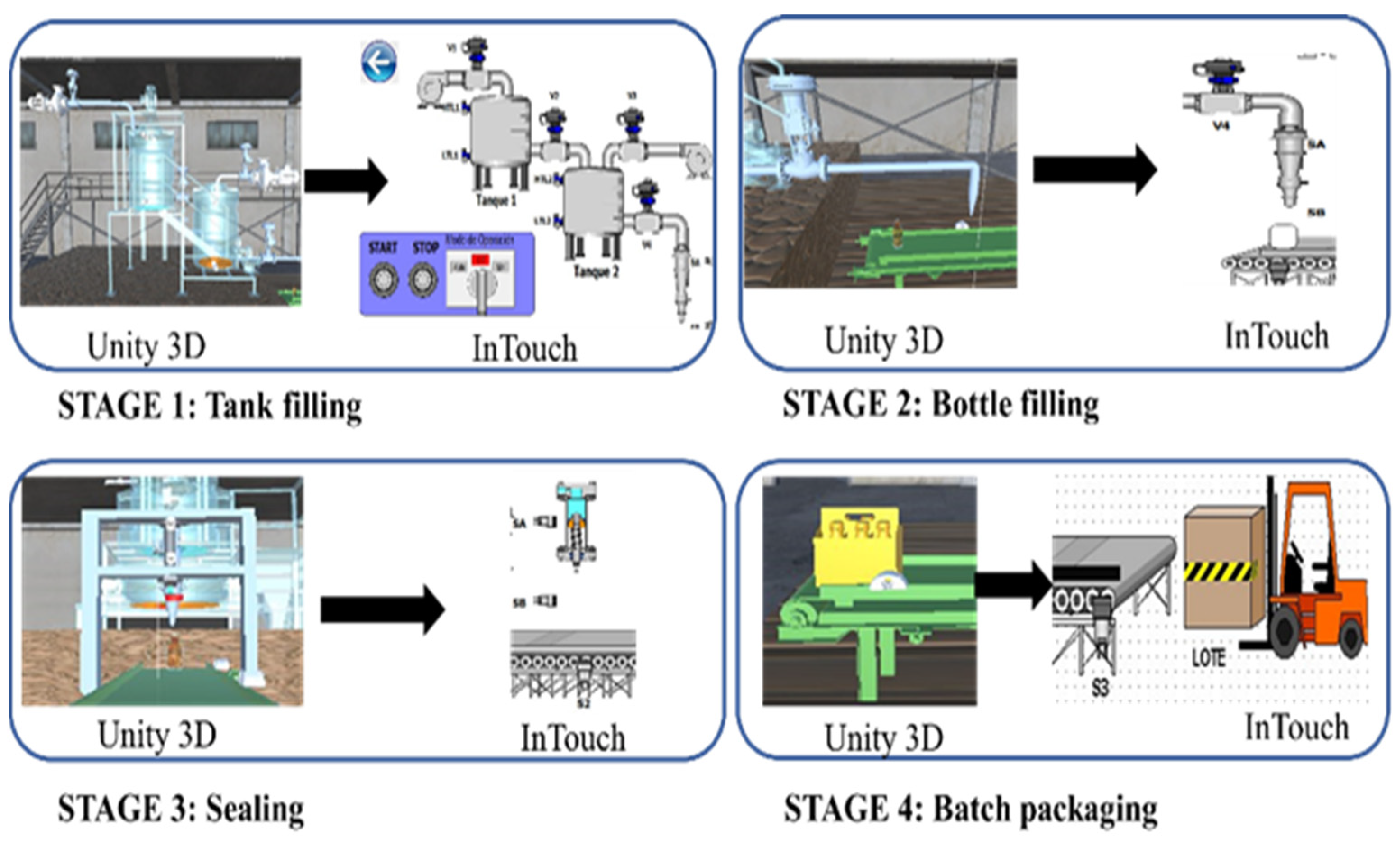 Electronics 12 02799 g003