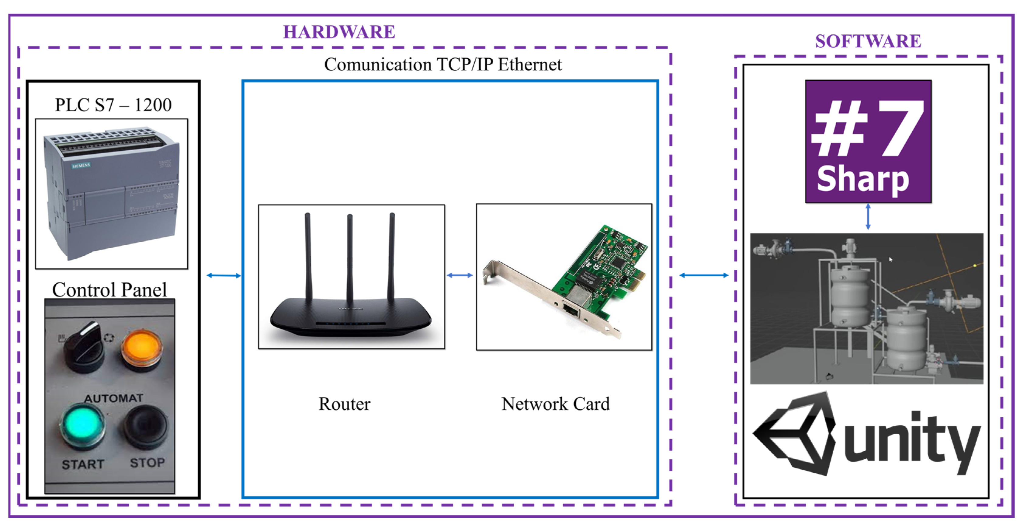 Electronics 12 02799 g007