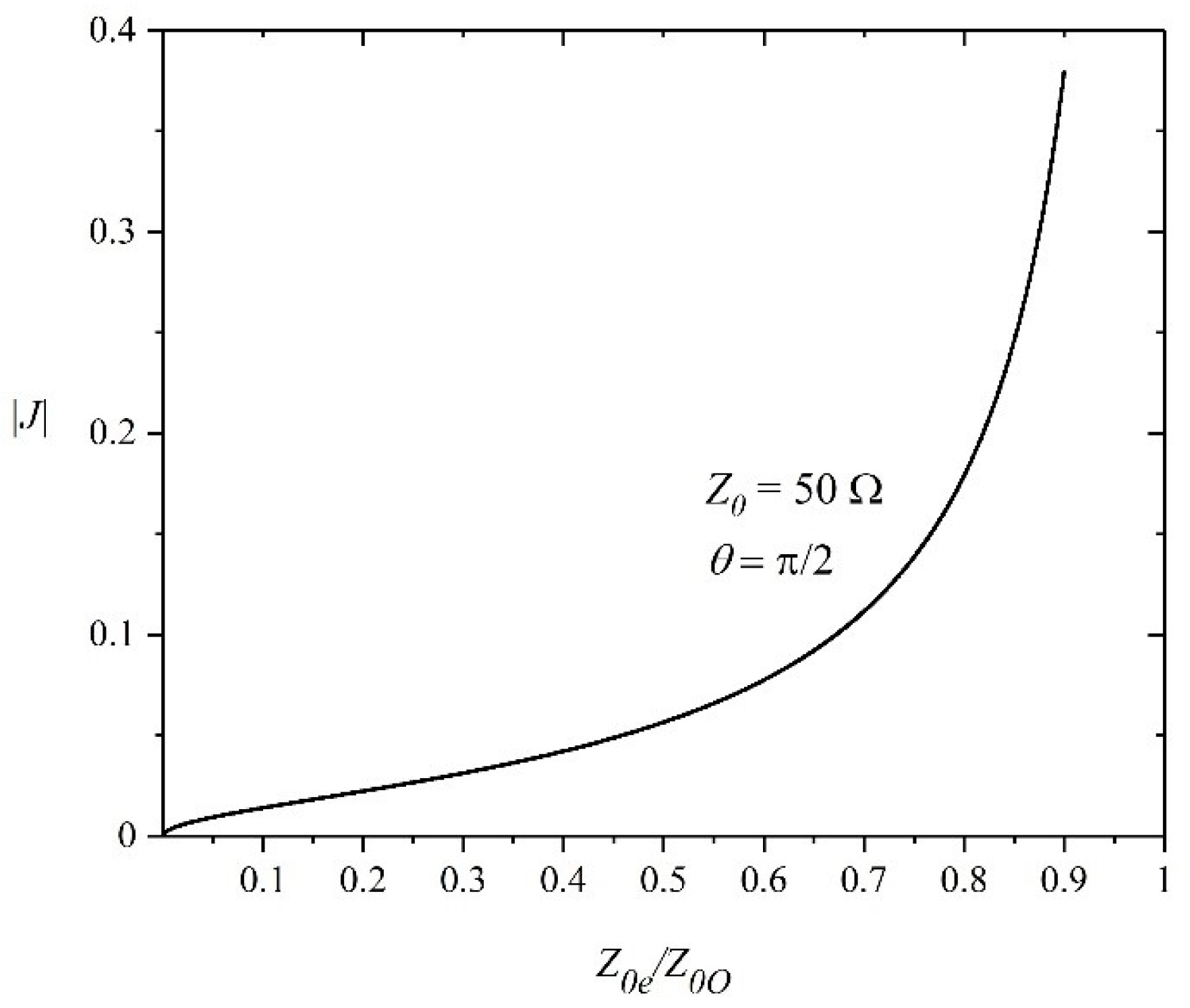Electronics 12 02800 g005 550