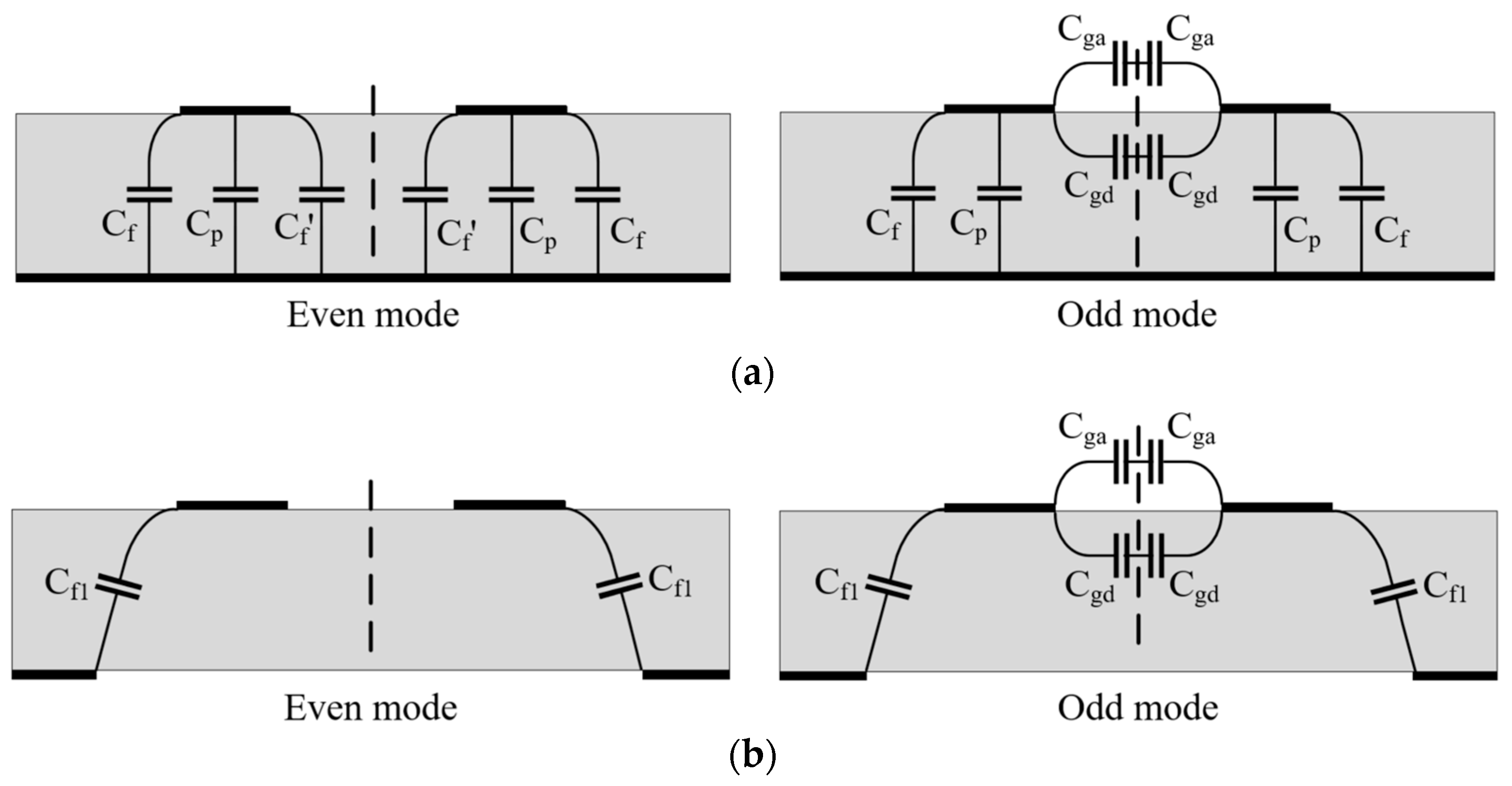 Electronics 12 02800 g006 550