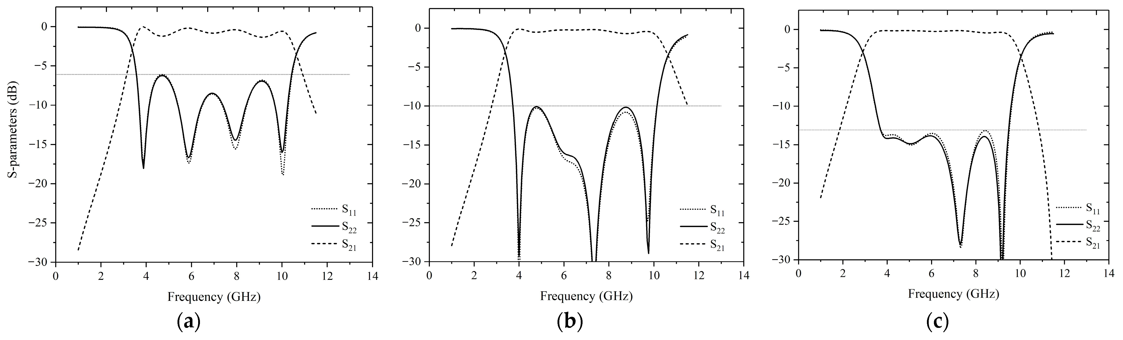 Electronics 12 02800 g008 550