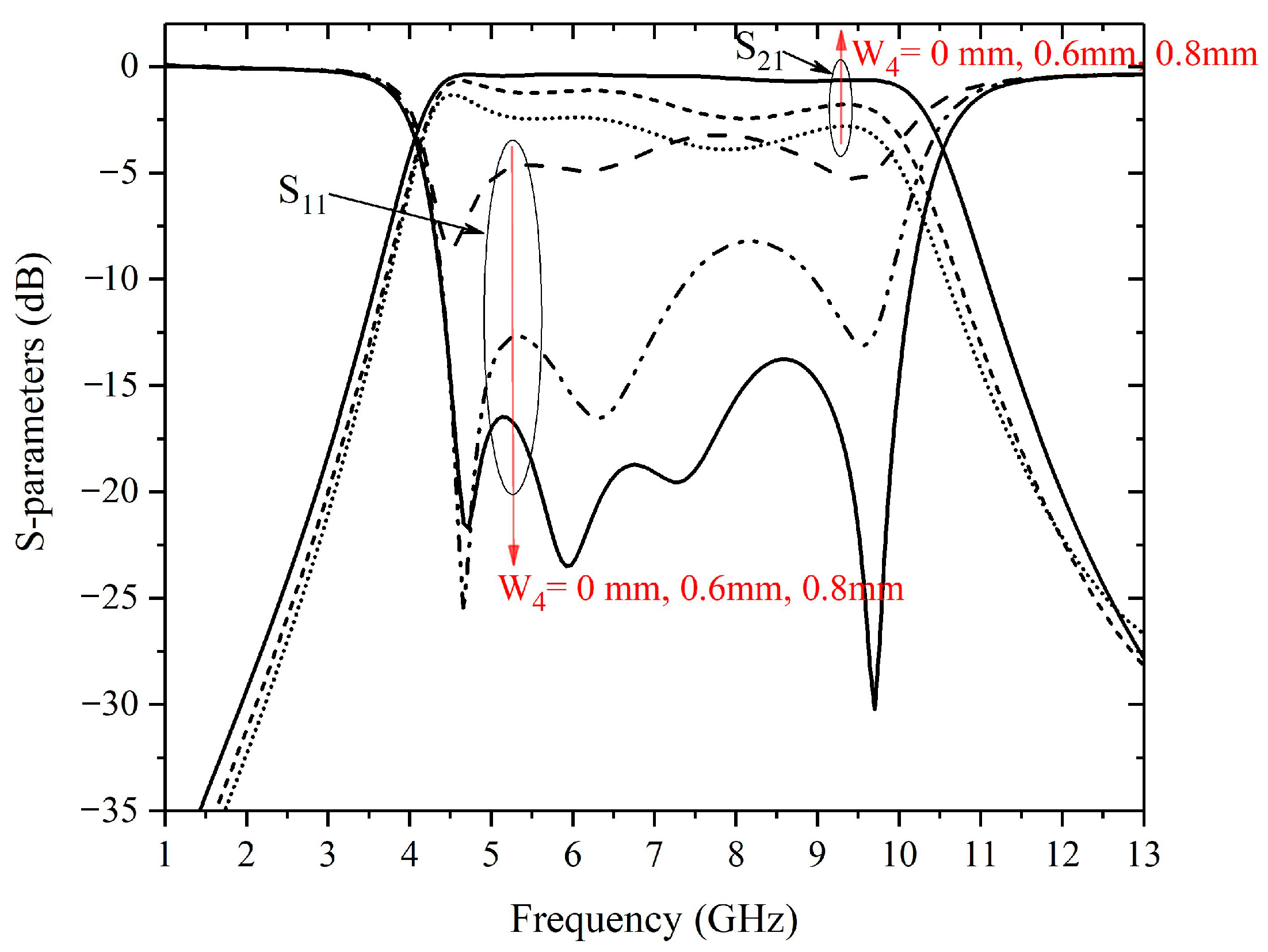 Electronics 12 02800 g014 550