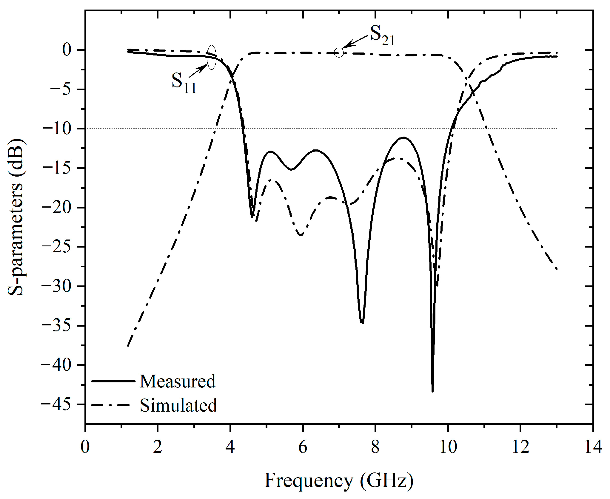 Electronics 12 02800 g016 550