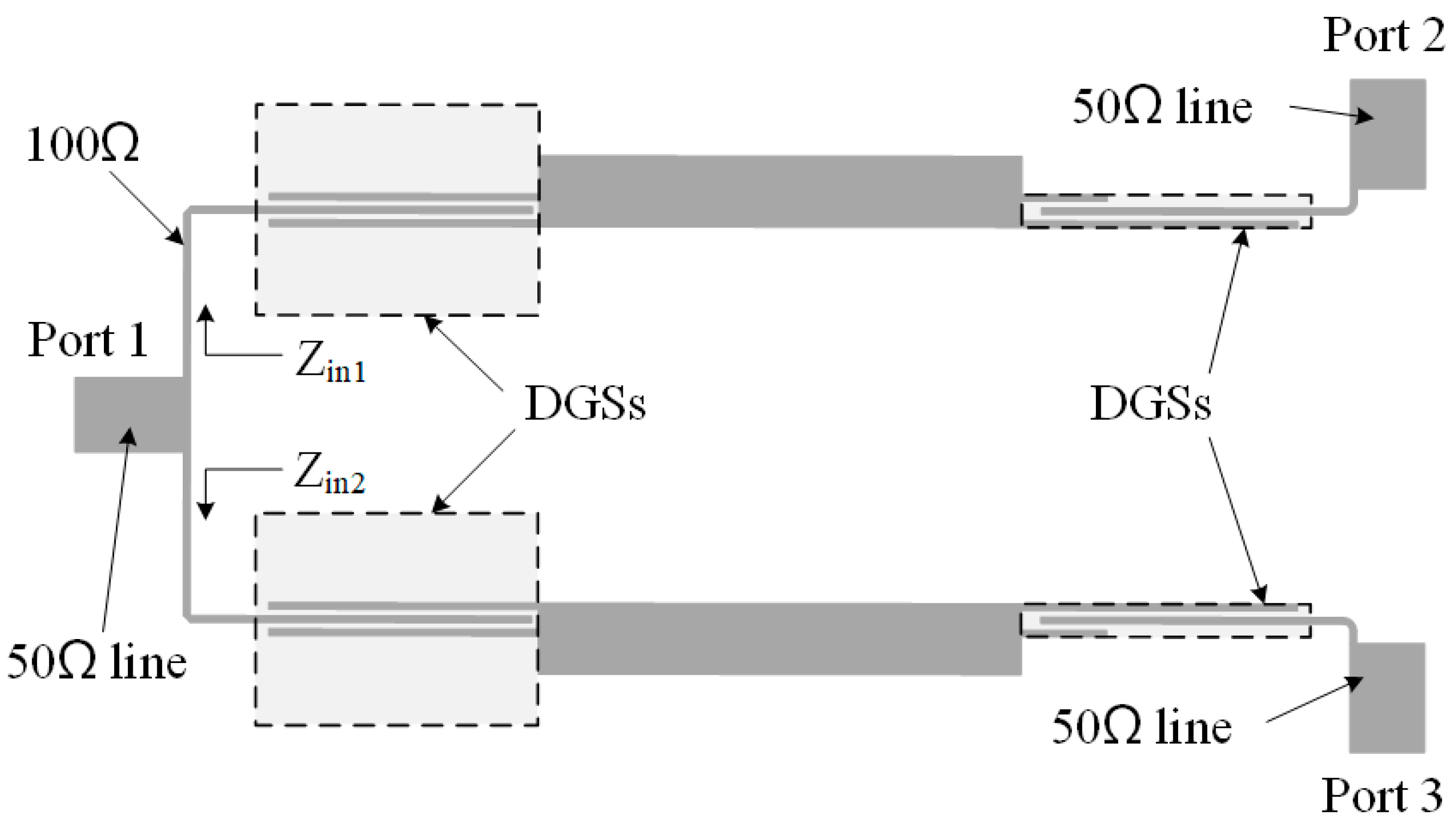 Electronics 12 02800 g018 550