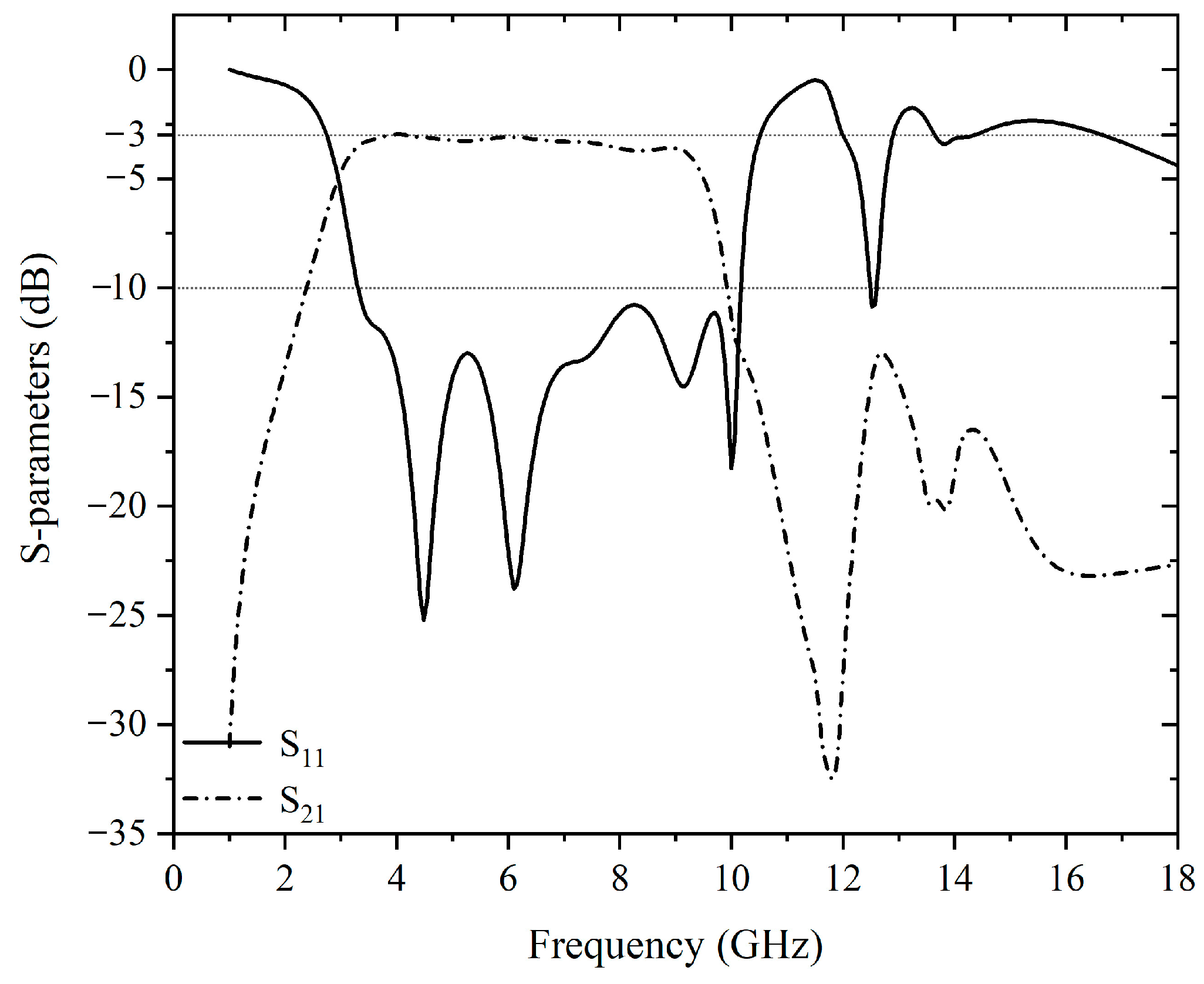 Electronics 12 02800 g019 550