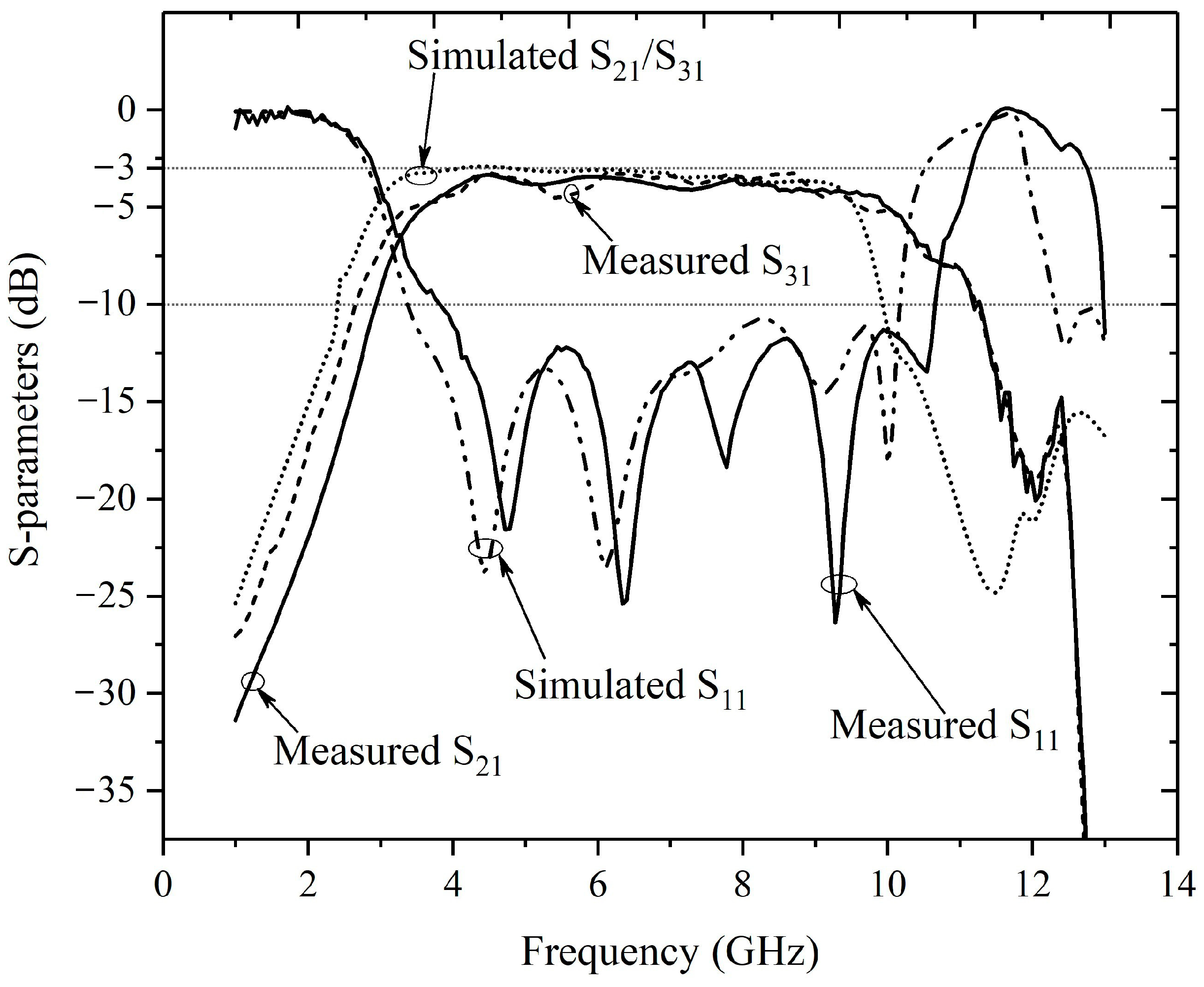 Electronics 12 02800 g020 550