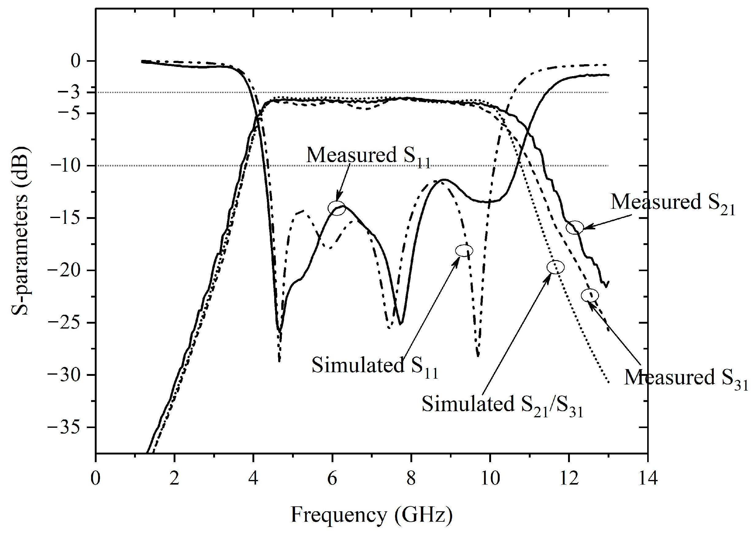 Electronics 12 02800 g025 550