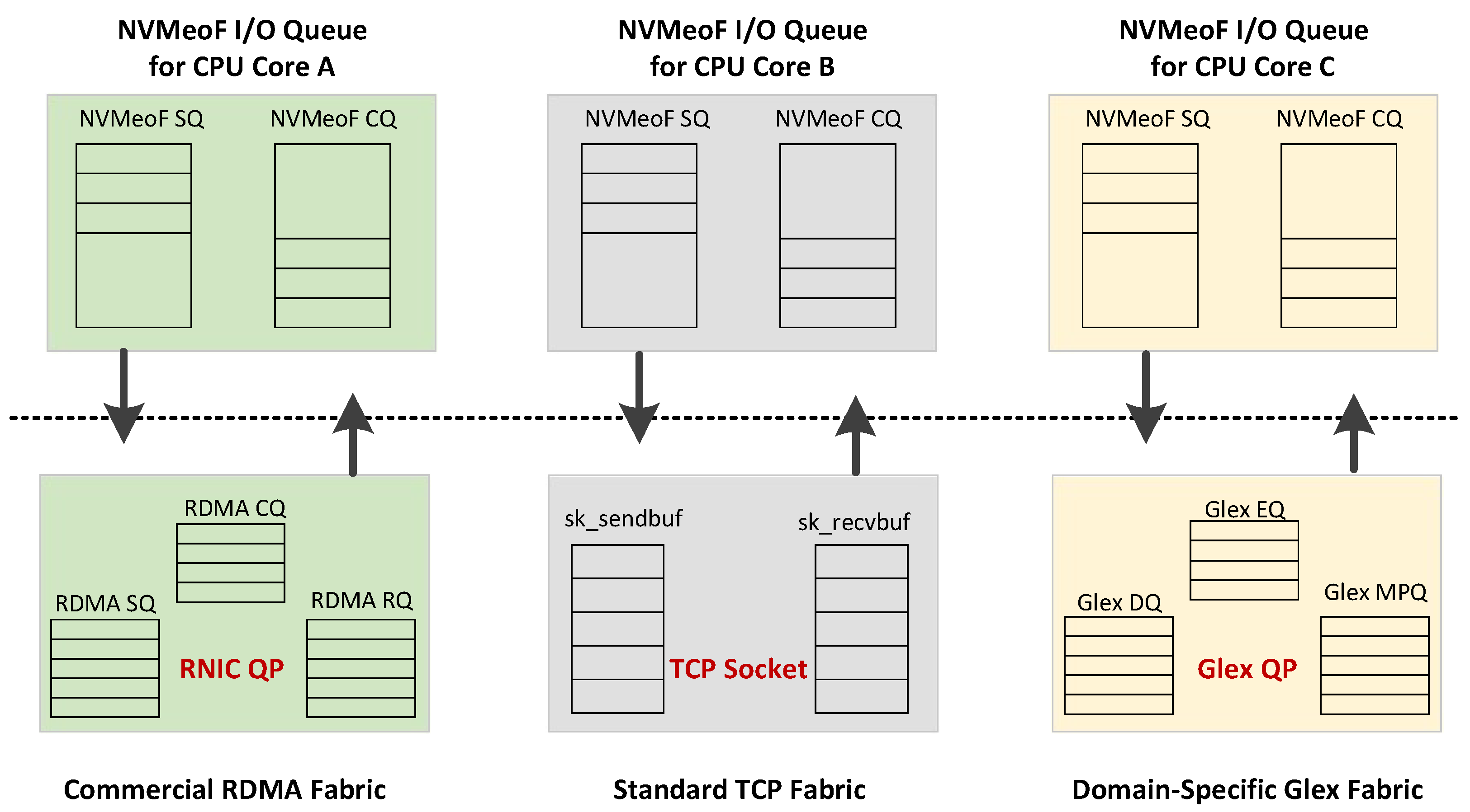 Electronics 12 02802 g001