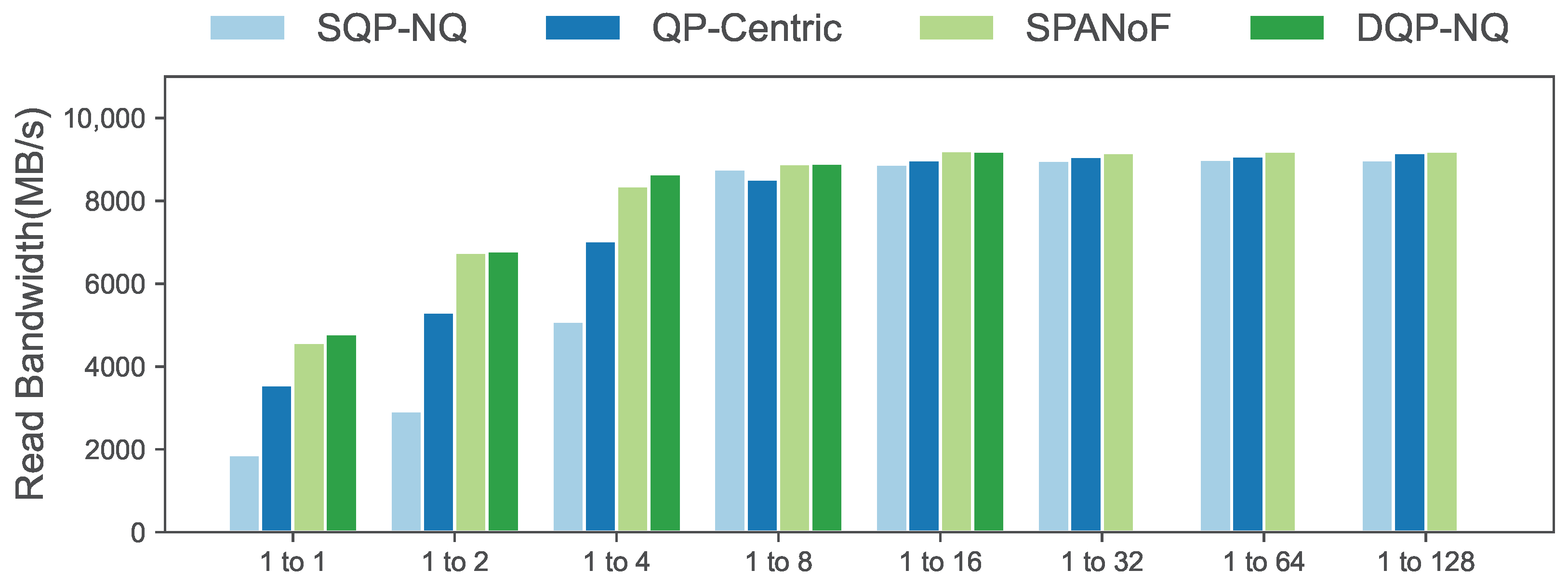 Electronics 12 02802 g005
