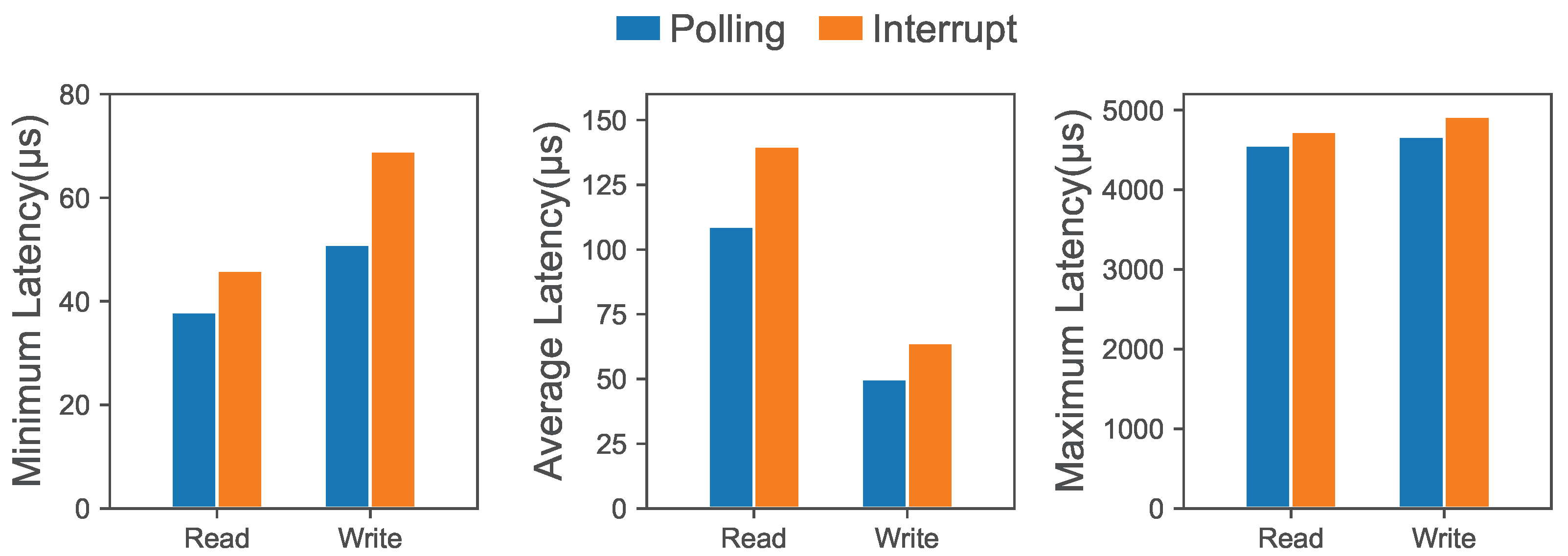 Electronics 12 02802 g011