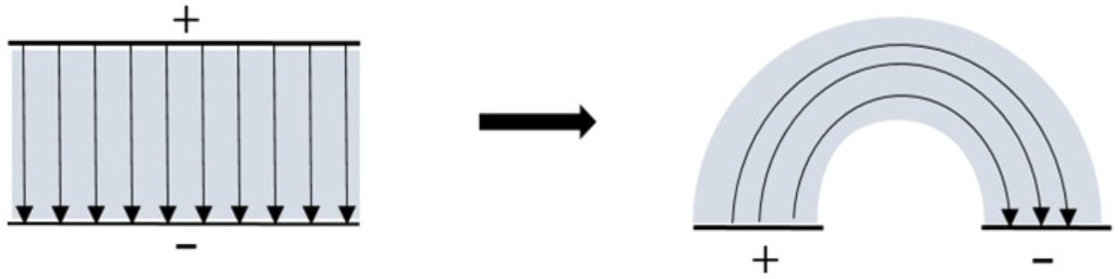 Electronics 12 02805 g003