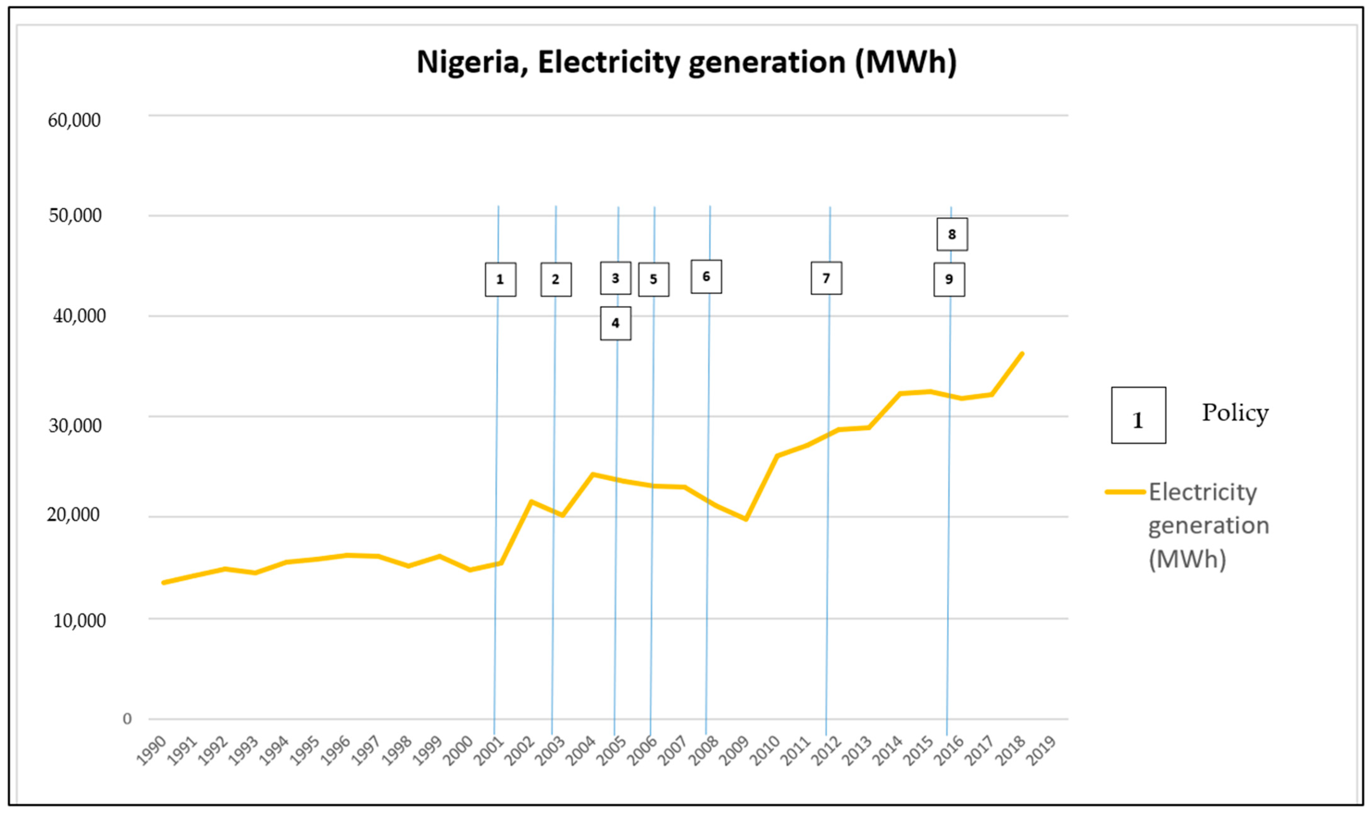 Electronics 12 02807 g001