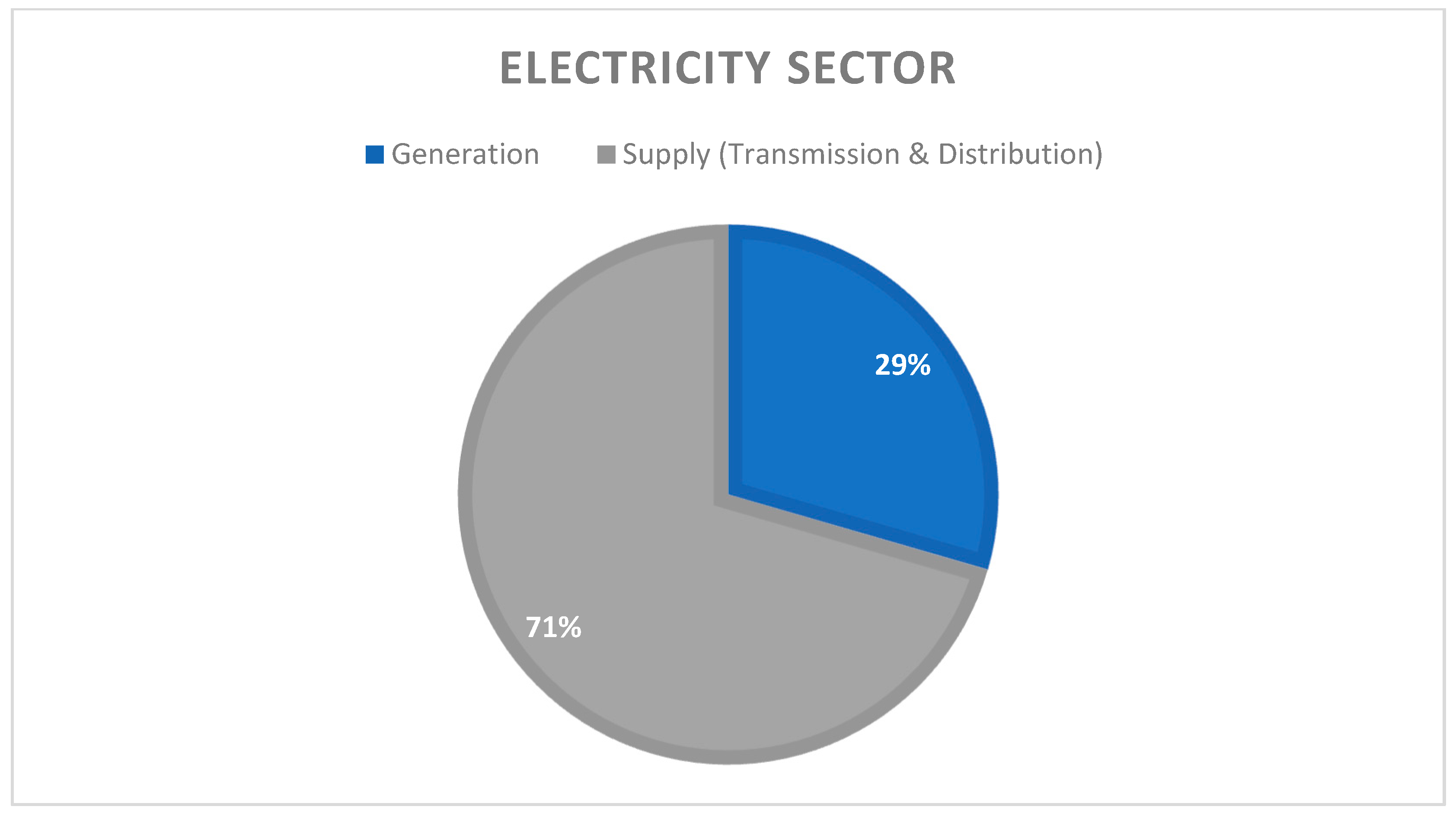 Electronics 12 02807 g002