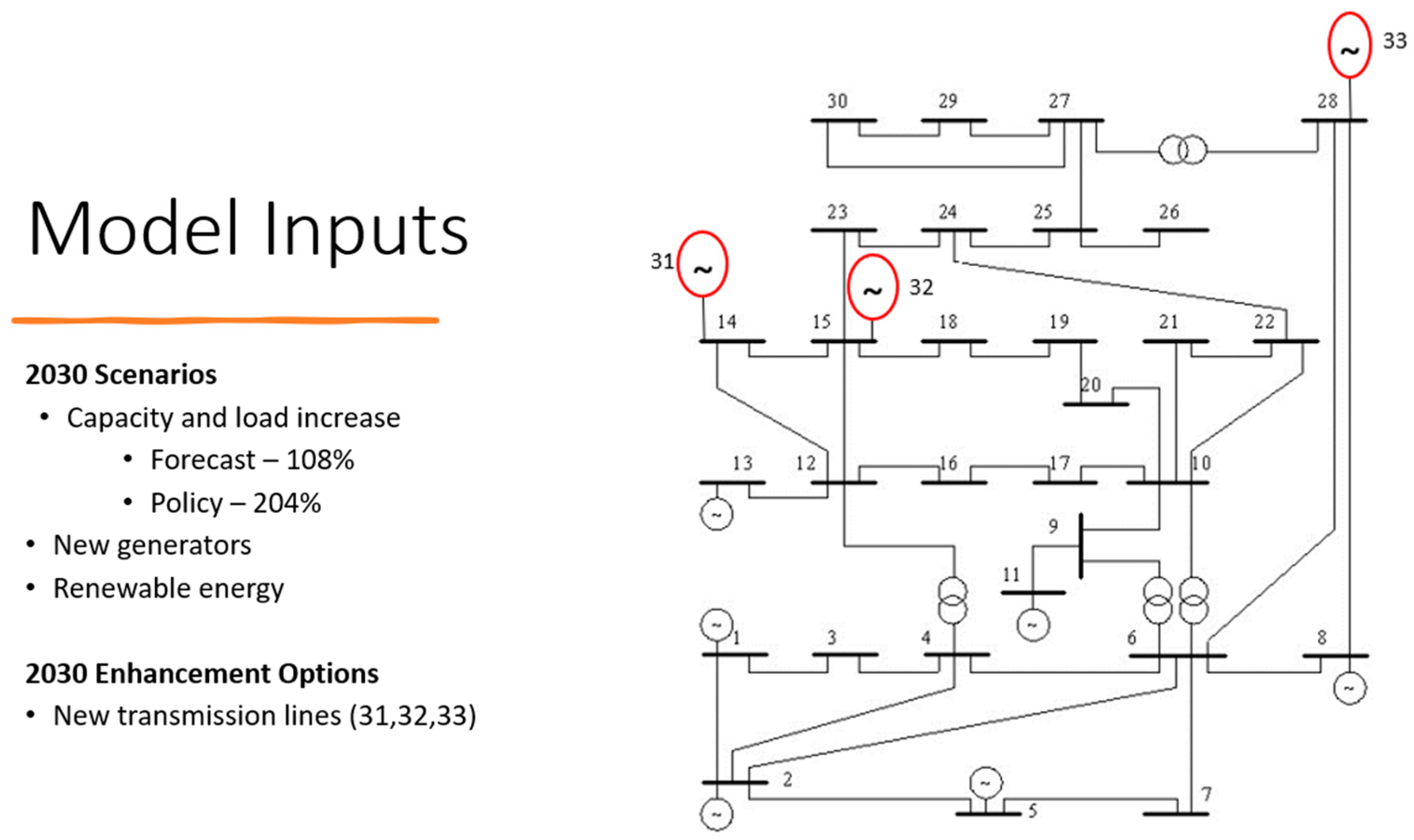 Electronics 12 02807 g018