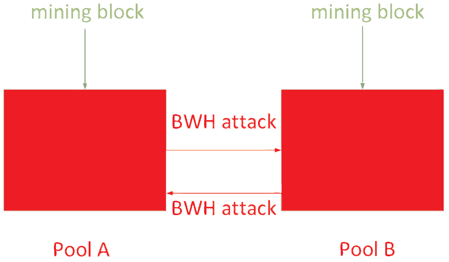Electronics 12 02808 g007