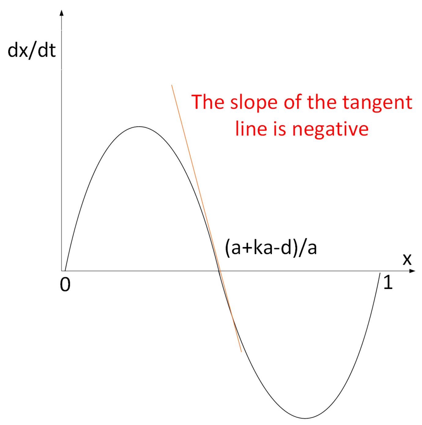 Electronics 12 02808 g010