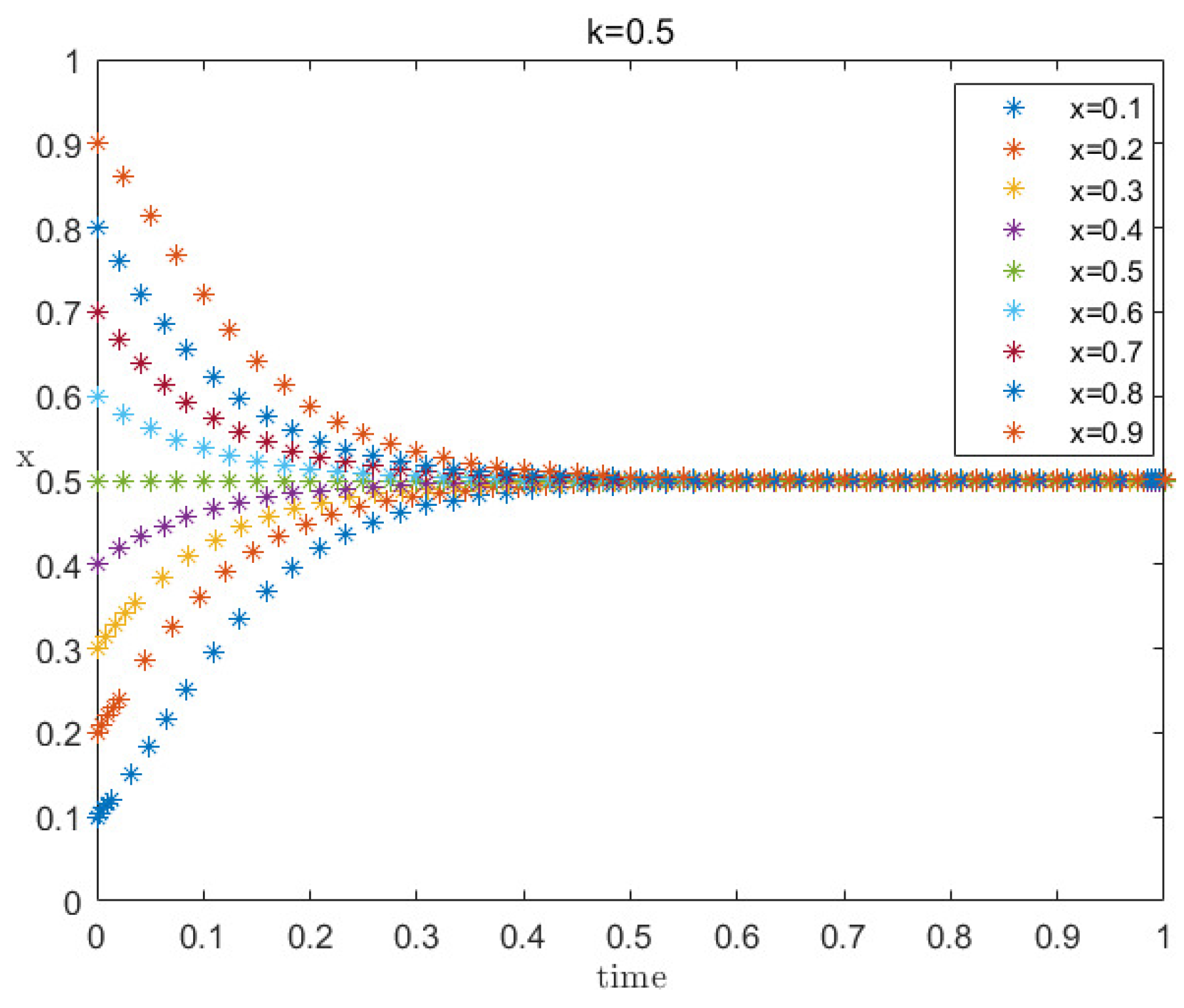 Electronics 12 02808 g012