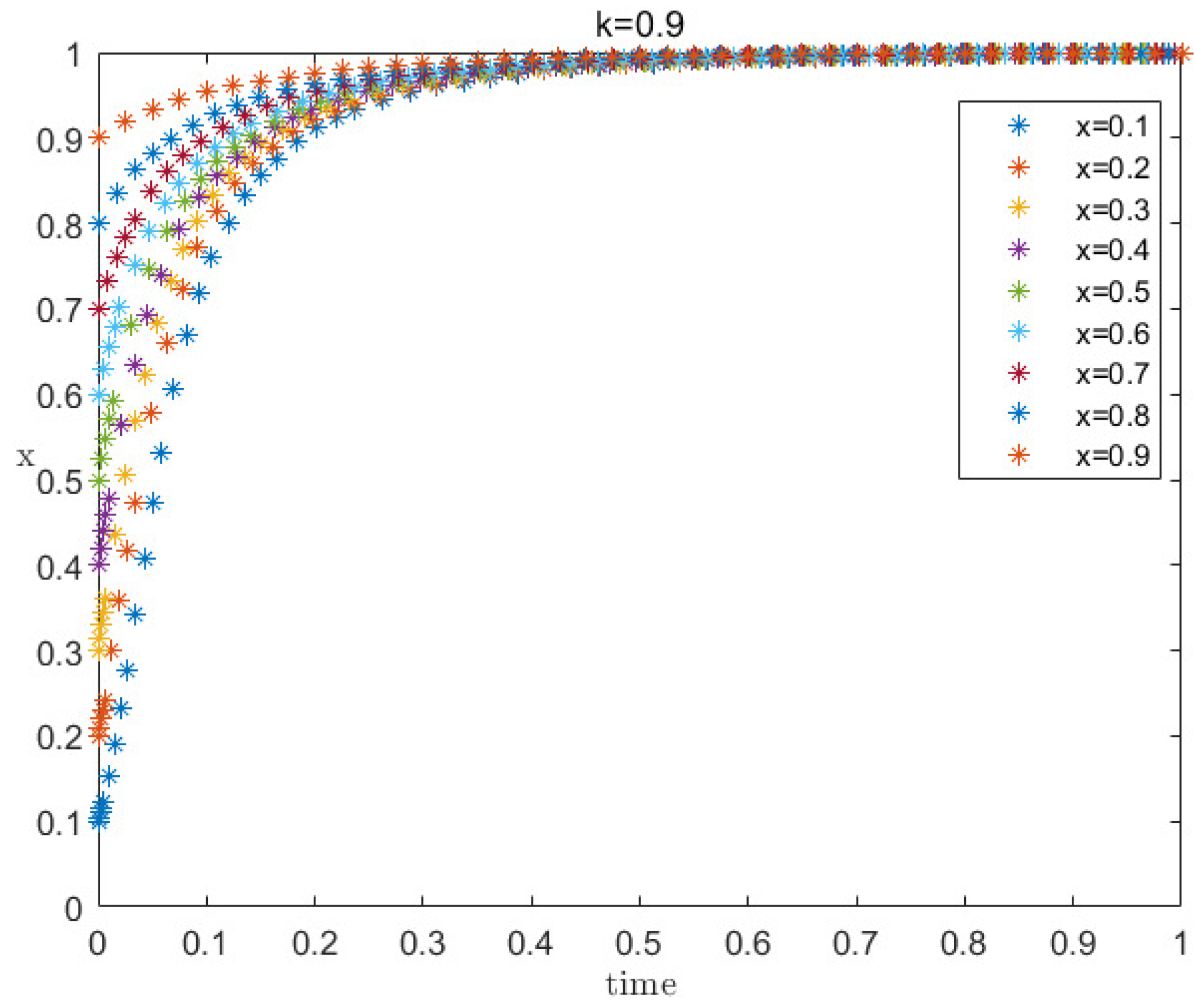 Electronics 12 02808 g013