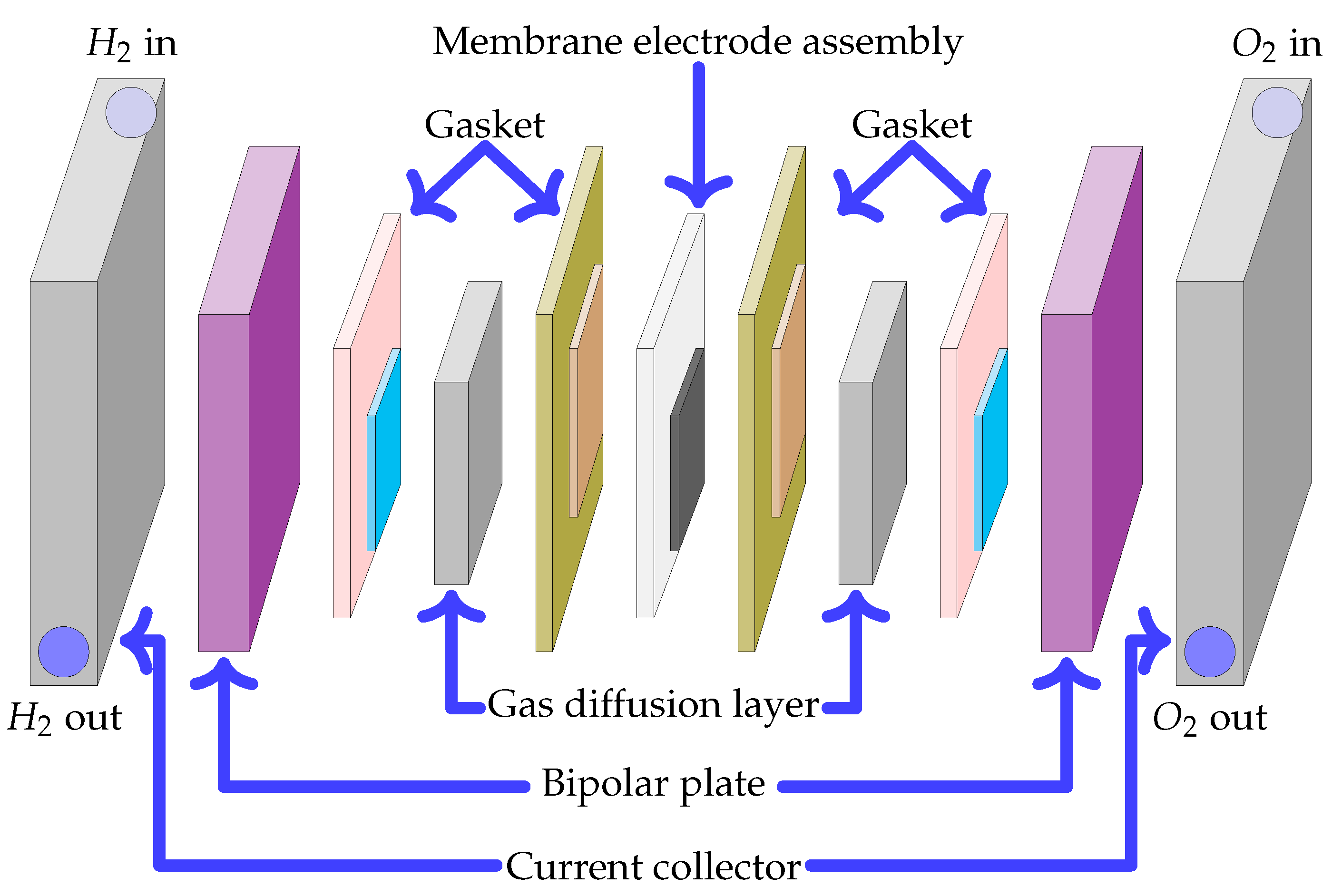 Electronics 12 02812 g001 Electronics 12 02812 g001