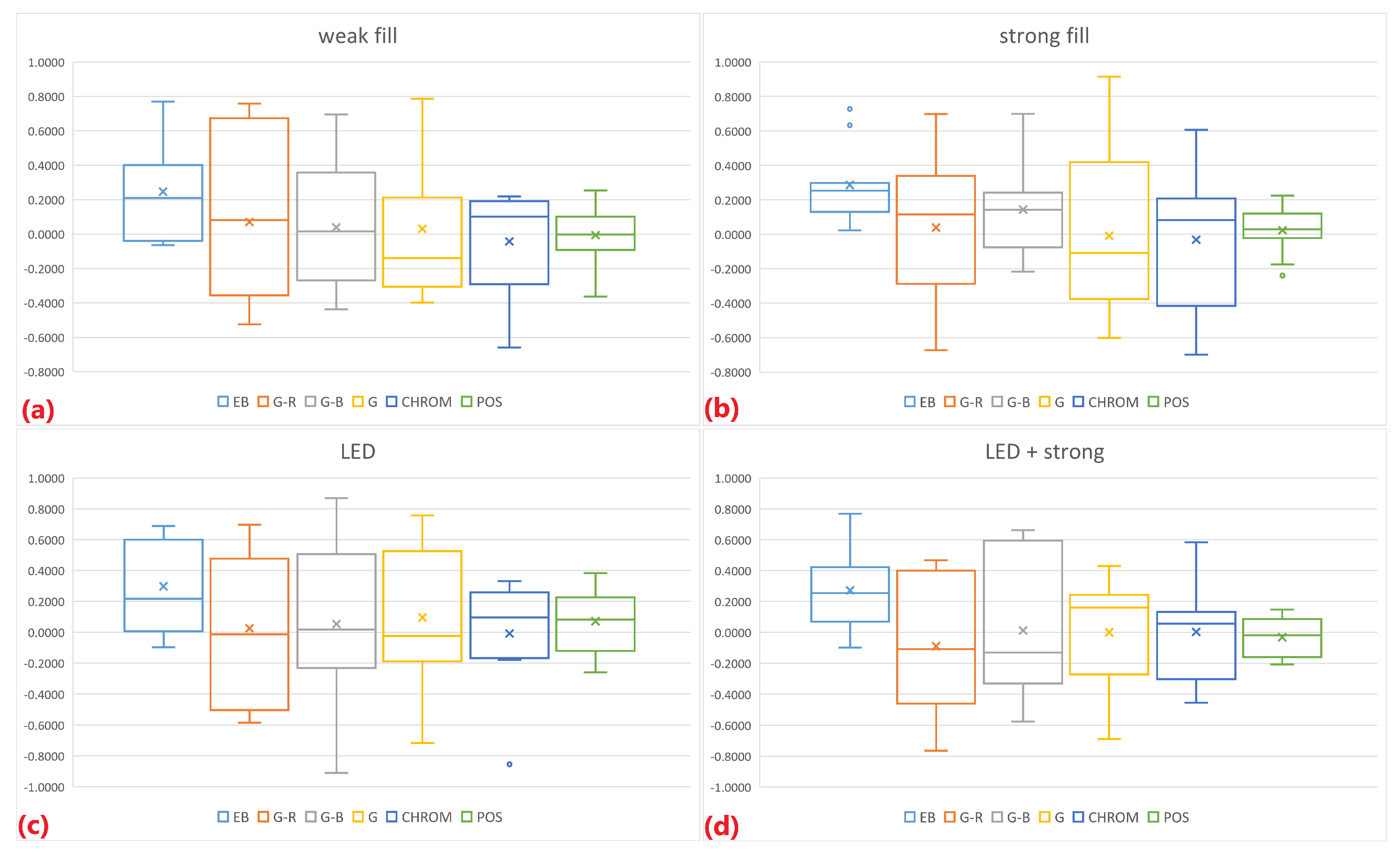 Electronics 12 02813 g005 Electronics 12 02813 g005