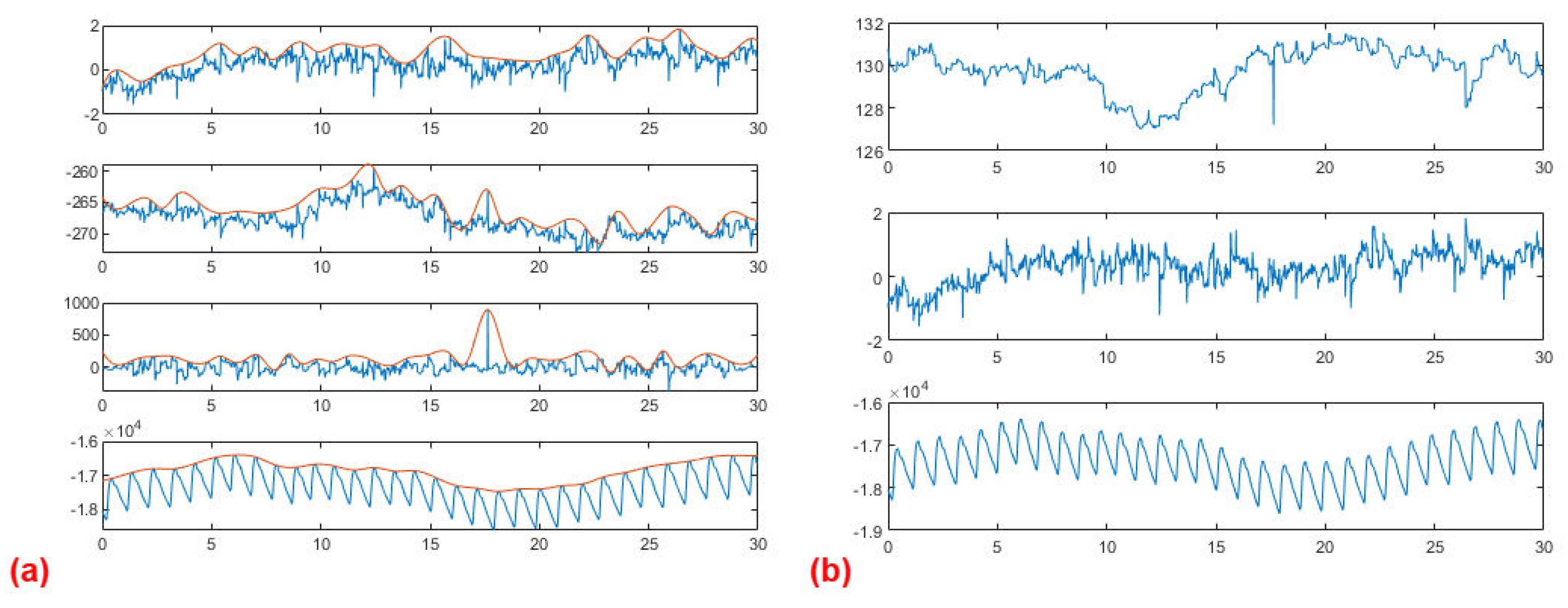 Electronics 12 02813 g006 Electronics 12 02813 g006