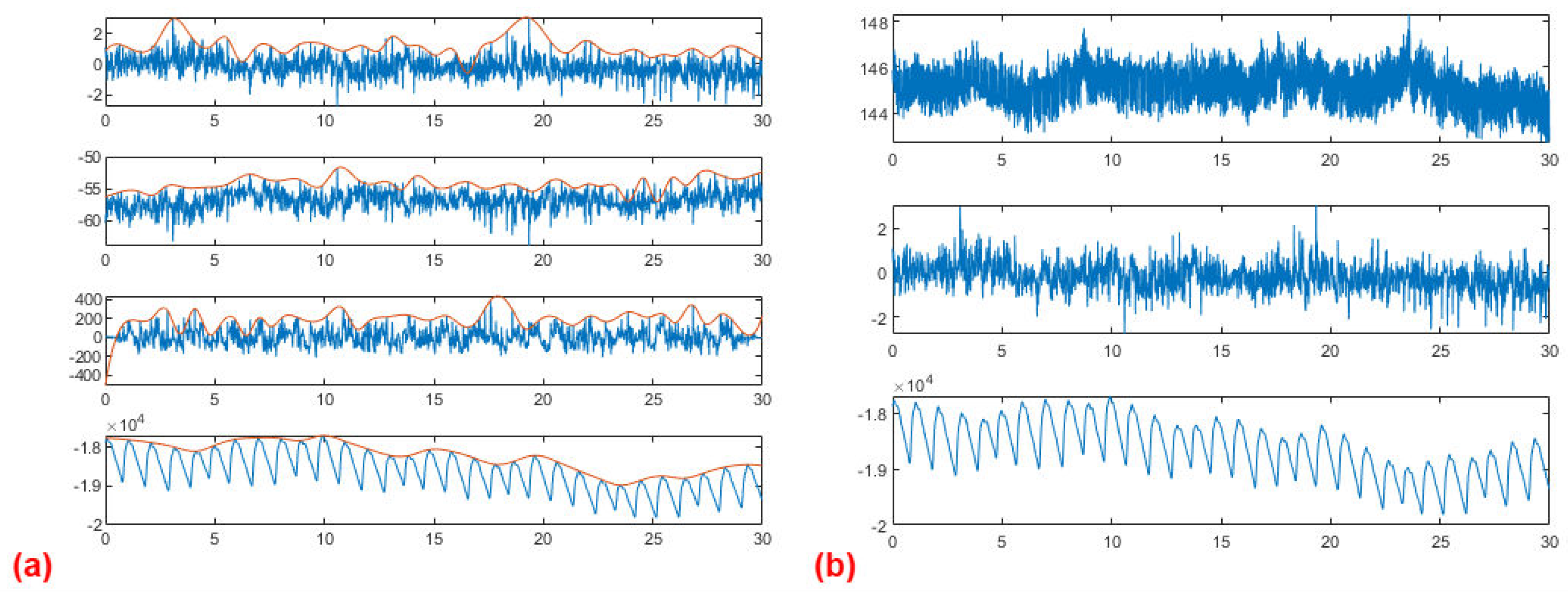Electronics 12 02813 g008 Electronics 12 02813 g008
